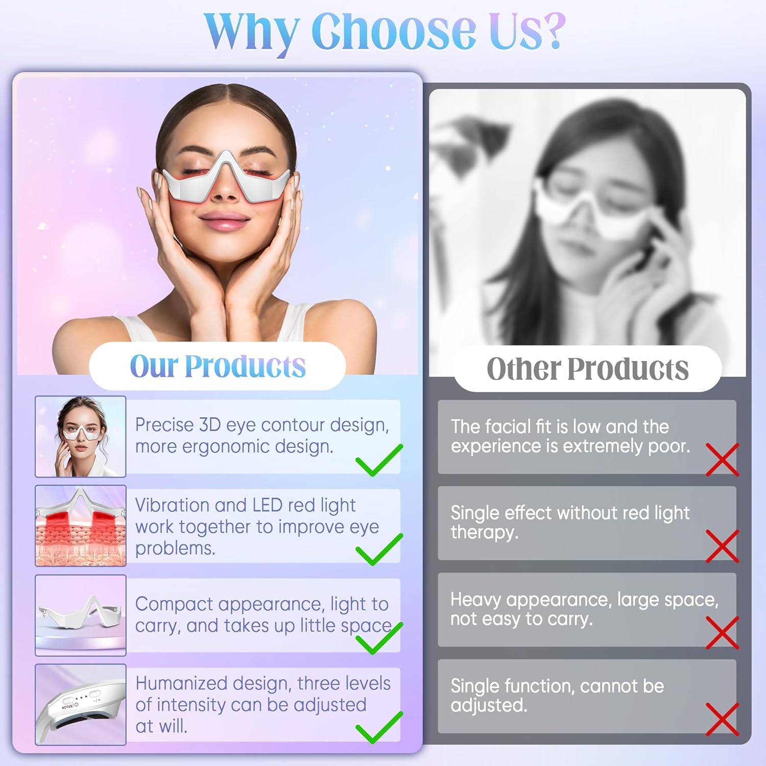 Under-Eye Light Therapy Device, Beauty Device with Eye Massage for Relieve Eye Bags, Eye Fatigue, Dark Circles, with Gel and Glasses Strap (White)