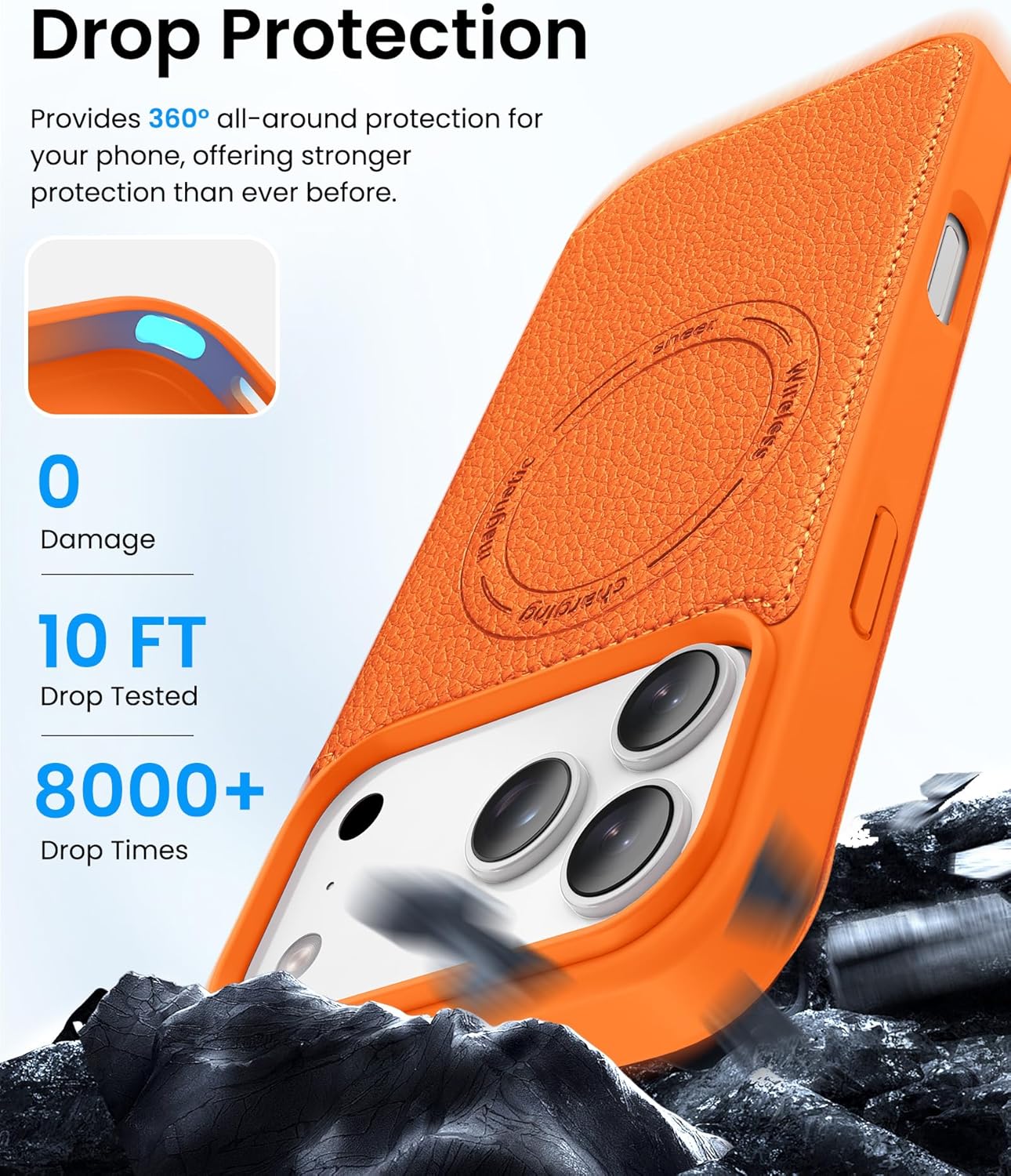 ATATOO for iPhone 17 Pro Max Magnetic Case with Card Holder (Store 2 Cards), [Compatible with MagSafe] & RFID Blocking, Women Men Cute Wallet Phone Cover for iPhone 17 Pro Max 6.9" 2025, Orange - Image 5