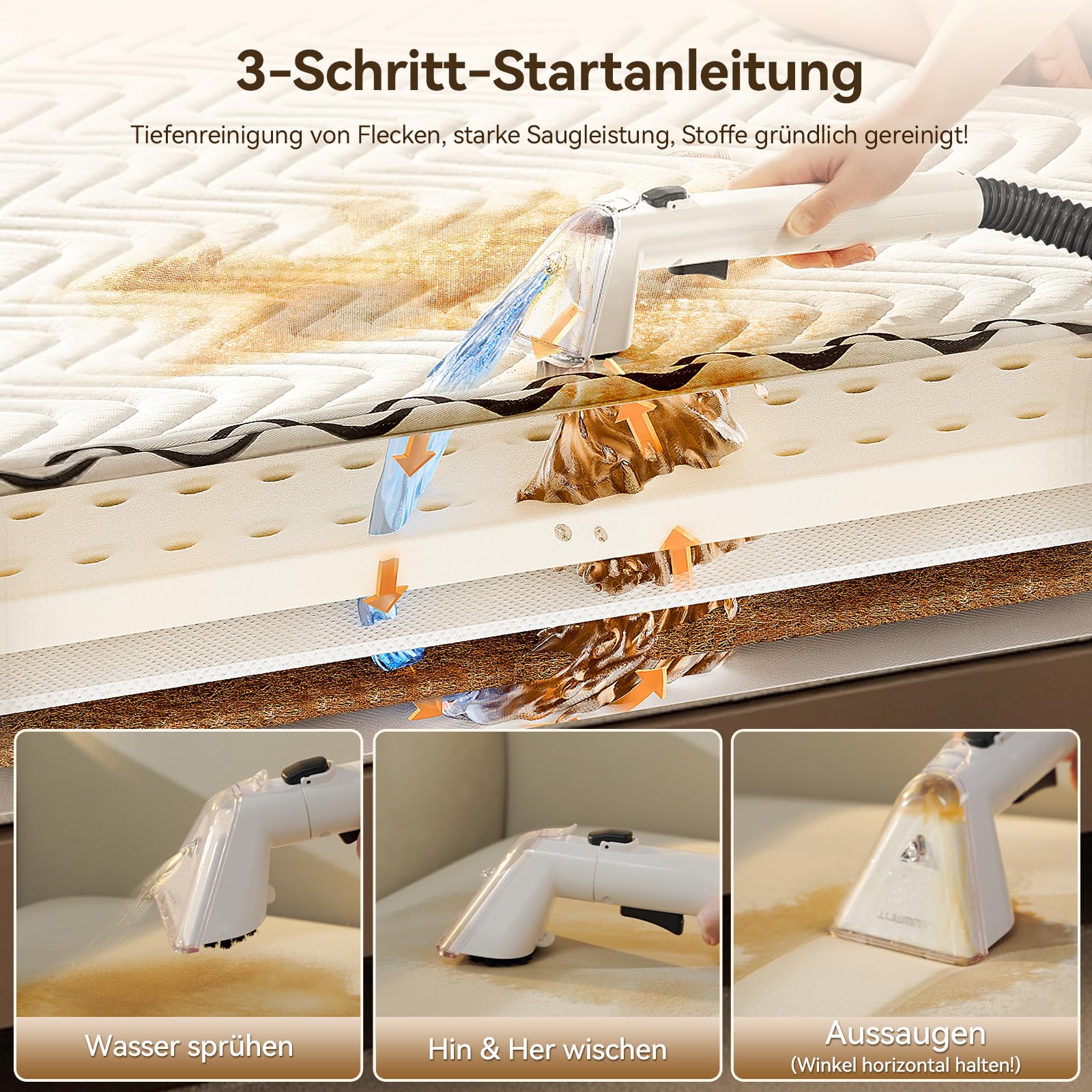Uwant Y100 Steam Polsterreiniger Gerät, 3-in-1 Nasssauger für Sofa, Teppich und Auto mit 18KPA, 100°C Heißdampf, 65°C Heißwasser, Kaltwasser. Selbstreinigung, Multi-Bürstenkopf & 500ml Teppichreiniger