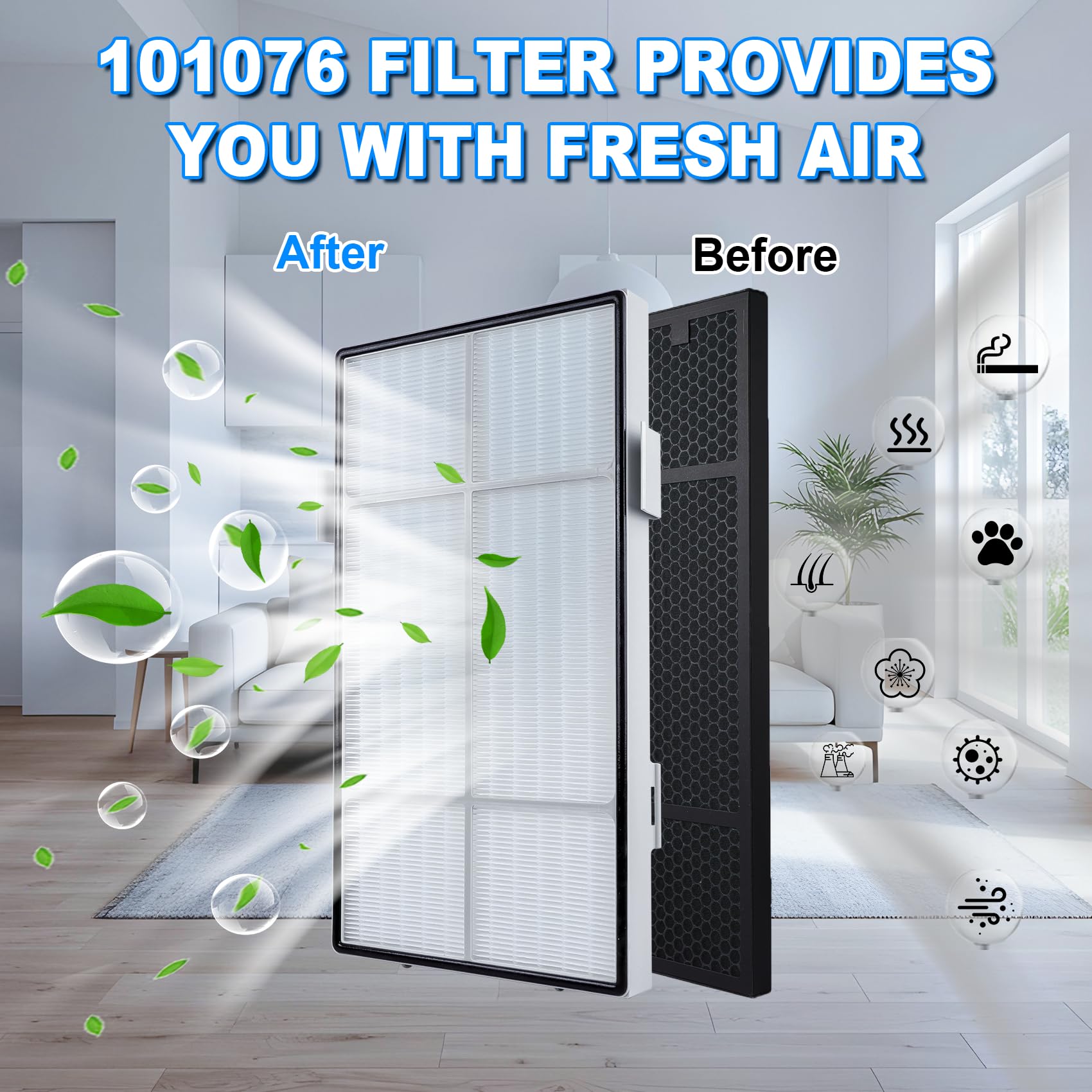 Amazon.com: 101076 Replacement Filter Compatible with Amway