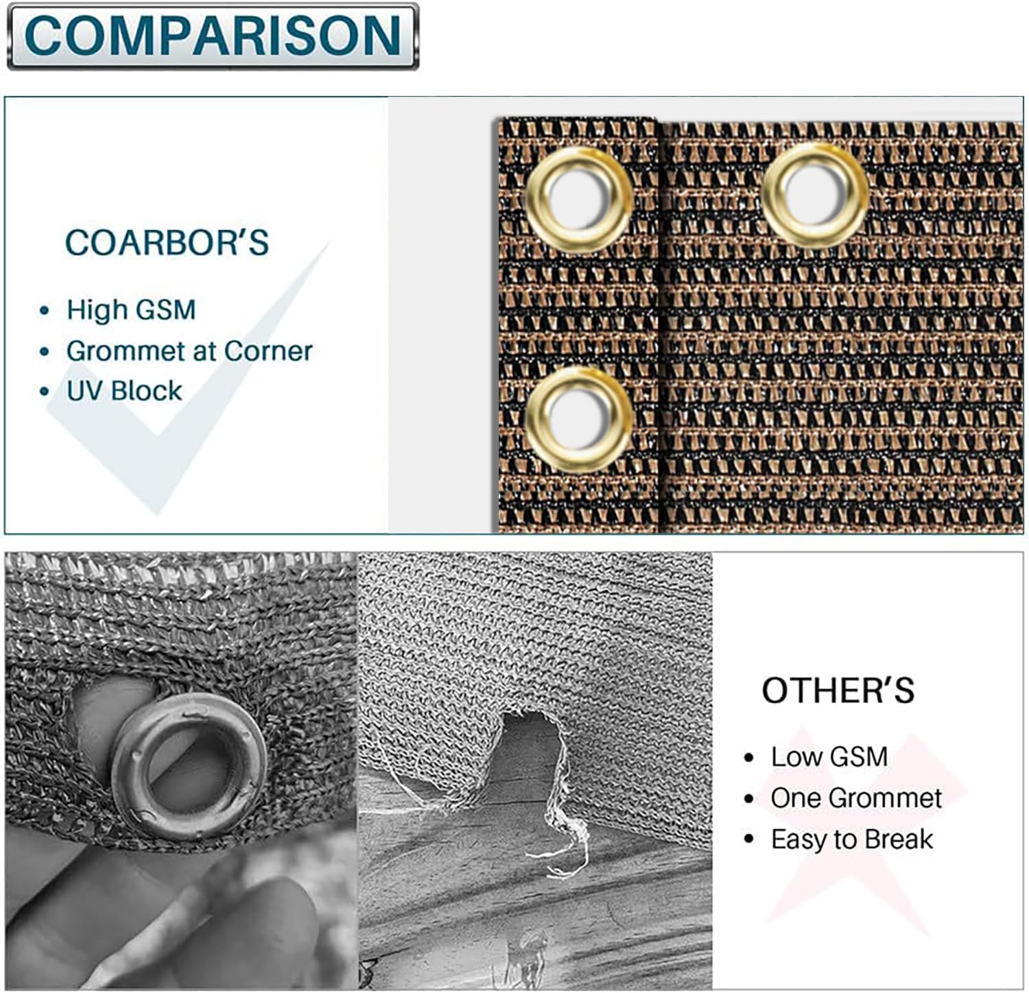 Coarbor 3x50 Balcony Privacy Screen Apartment Patio Cover for Balcony, Porch, Deck, Patio, Backyard - Brown