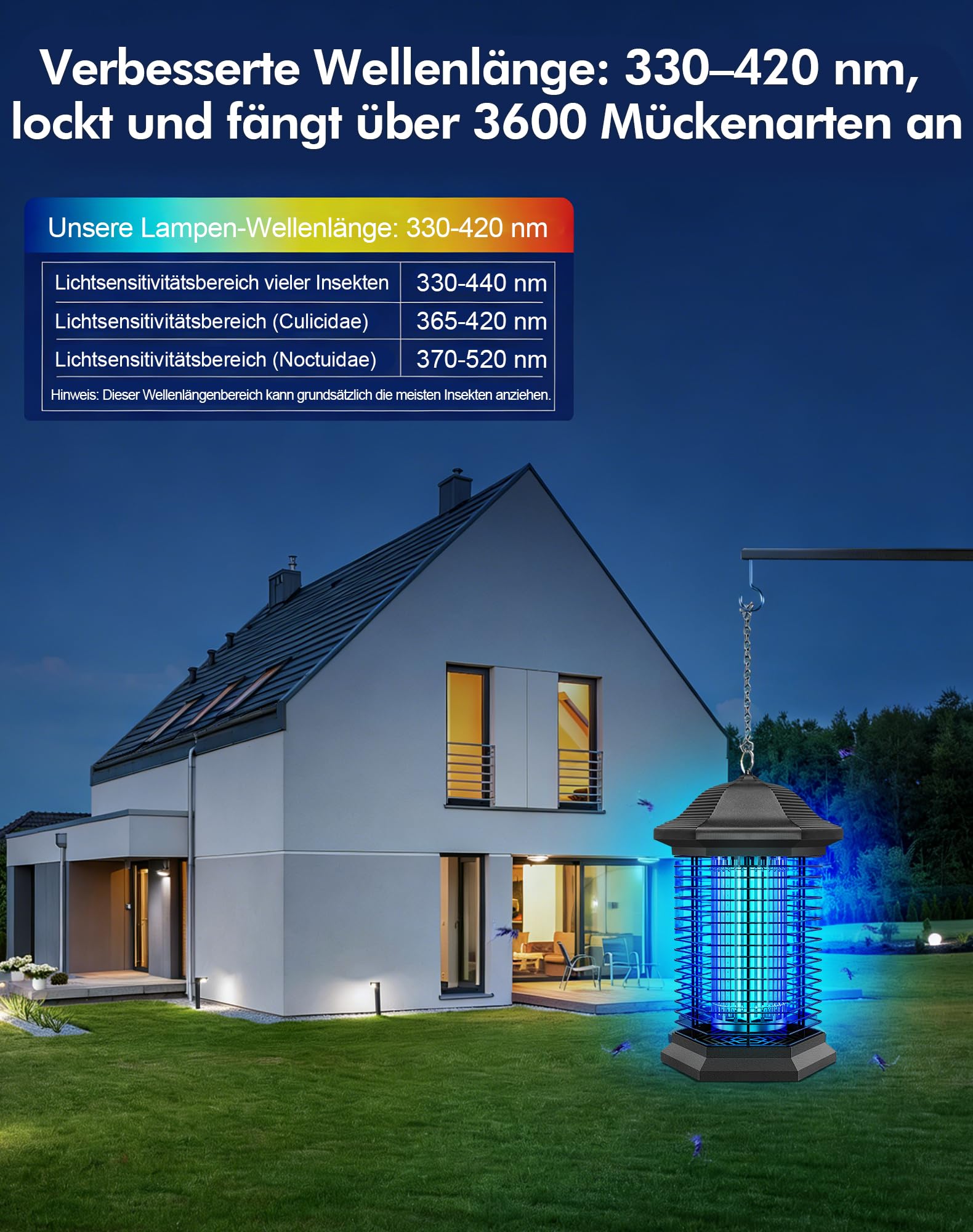 AMUFER Insektenvernichter elektrisch, Mückenfalle mit 18 W Leistung & 4400 V Voltstärke, 100% höhere Effizienz der Mückenbekämpfung, Mückenlampe Fliegenfalle für Garten, Schlafzimmer, Gastronomie