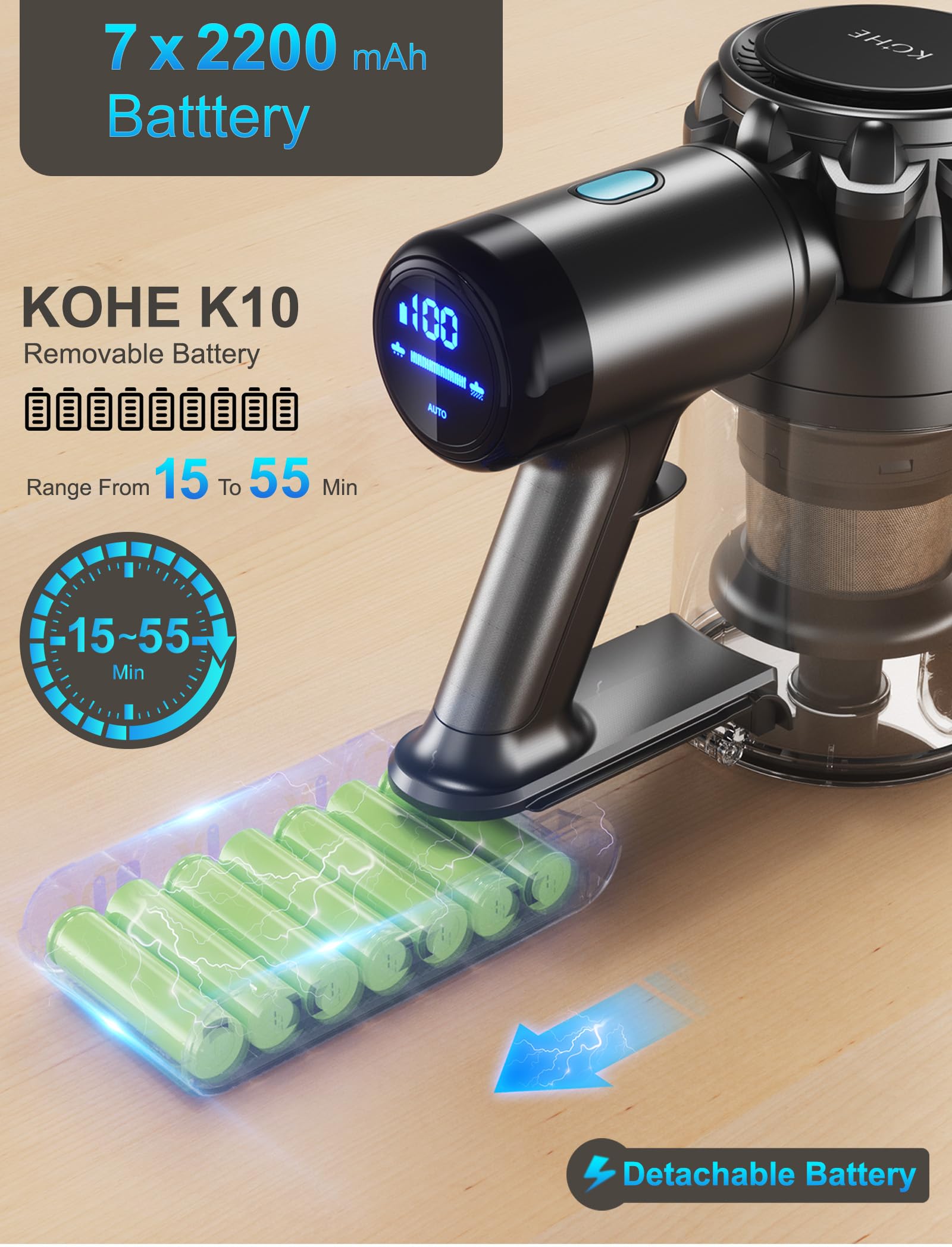 KOHE K10 Aspirapolvere Senza Fili Potente, Scopa Elettrica Pieghevole 500 Watt 33Kpa, 3 Modalità di Potenza di Aspirazione Autonomia, Tubo Pieghevole, Blu