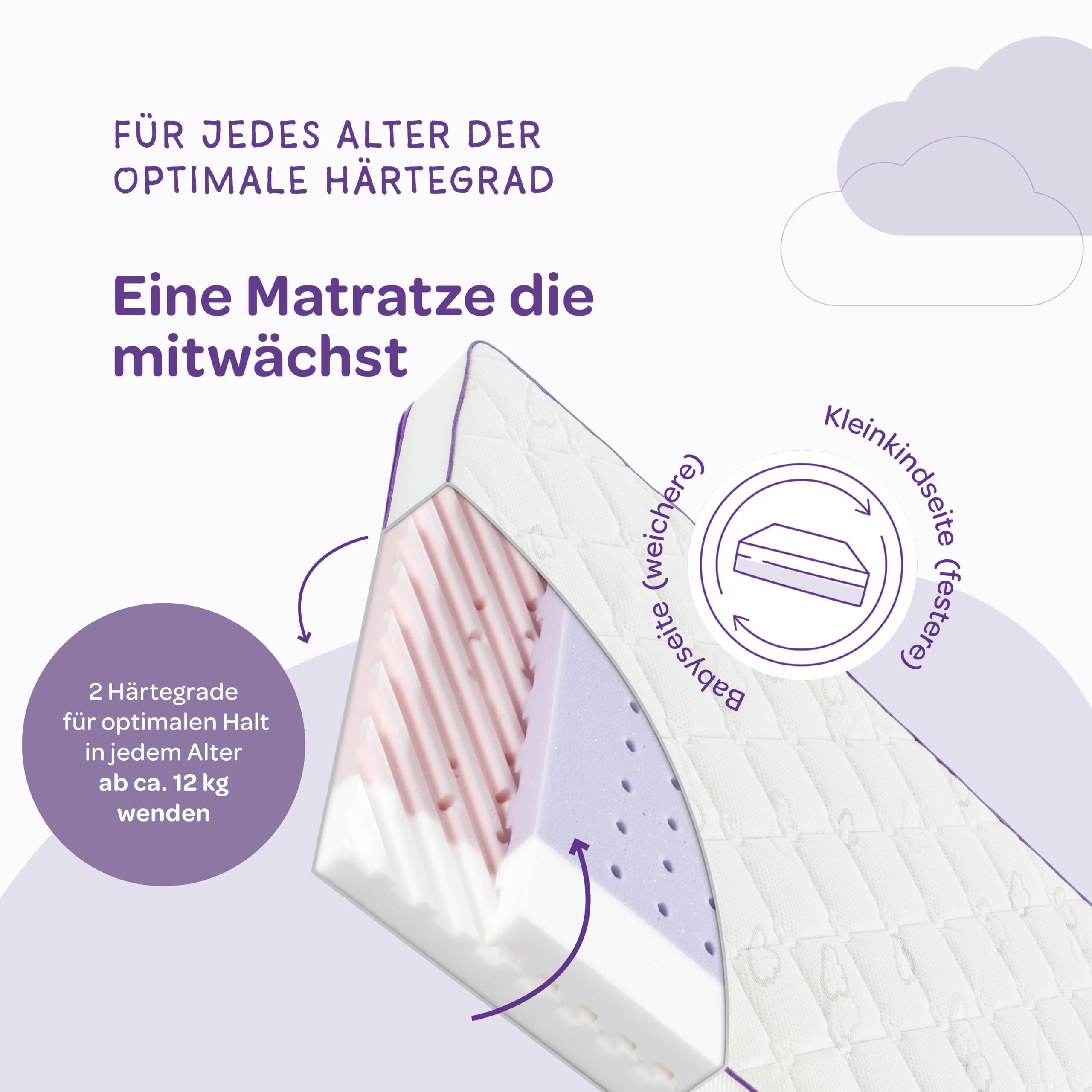 Träumeland T015101 Materasso per bambini North Star, 60 x 120 cm