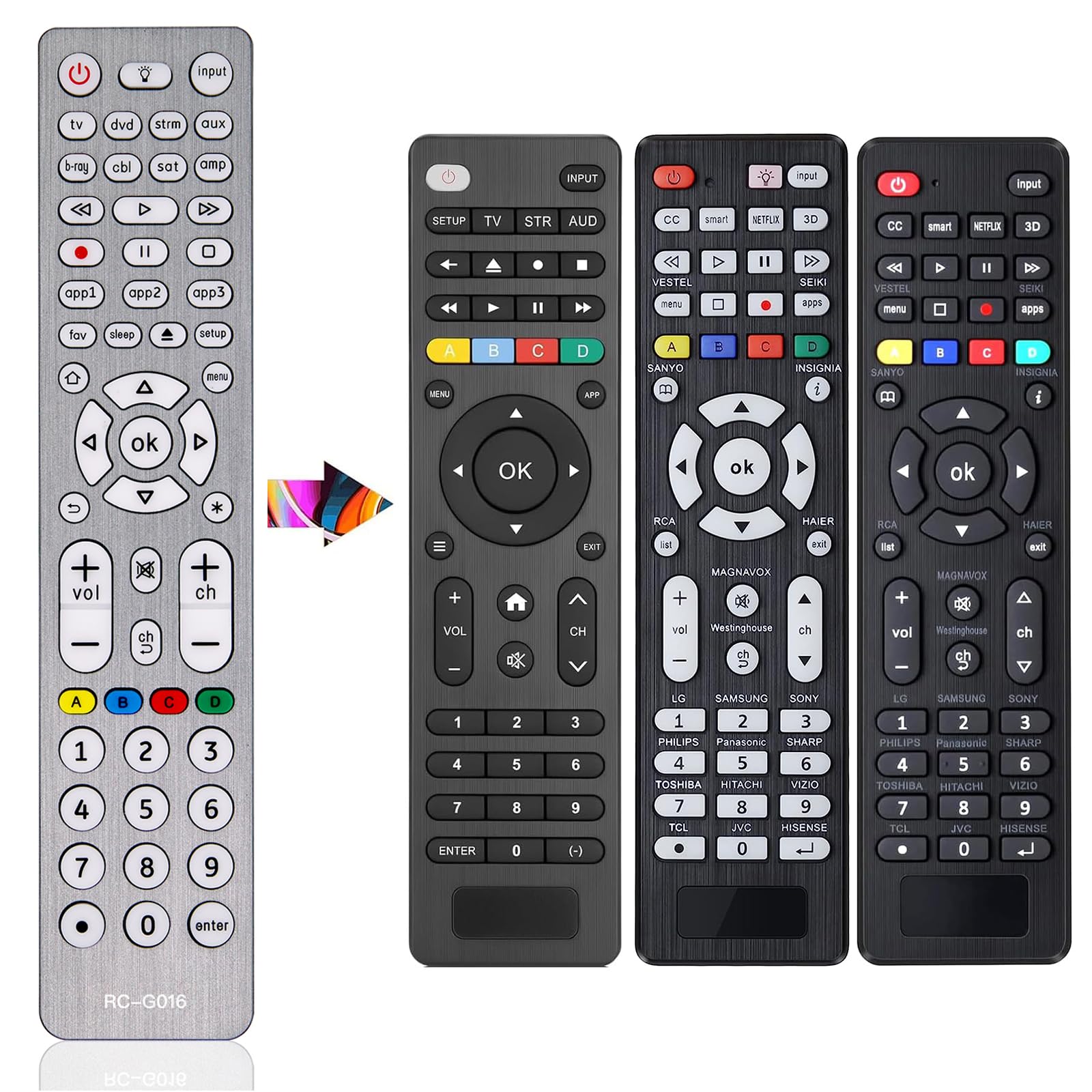 Universal Remote Control for TVs, DVD/Blu-Ray Player, Streaming Players, Soundbar Speaker, Cable Box, Satellite-Easy Paired 8 in 1 Universal Remote with Backlit Buttons