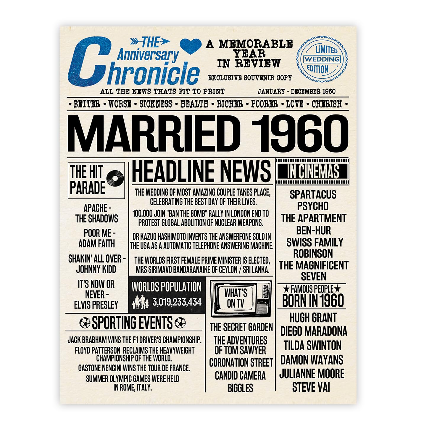 Stuff4 66th Anniversary Poster Unframed - Married In 1960 Newspaper - Happy 66th Wedding Anniversary for Men Women Vintage Gifts Retro Back In 1960, 8x10 Inch Anniversaries Posters