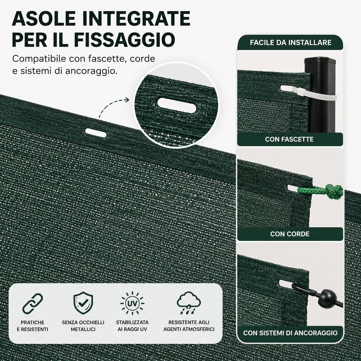 Rete Ombreggiante 90% con Asole di Fissaggio – Telo Ombra Anti UV per Balcone, Giardino, Orto, Serra e Recinzione – Rete Schermante Frangivista per Esterno – Diverse Misure e Colori (Verde, 3x4 m)