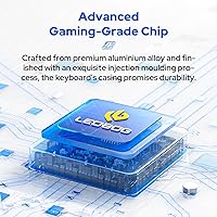 Vista 5 de EPOMAKER x LEOBOG Hi75 Kit de teclado mecánico con cable de aleación de aluminio, kit de teclado programable para juegos montado en junta