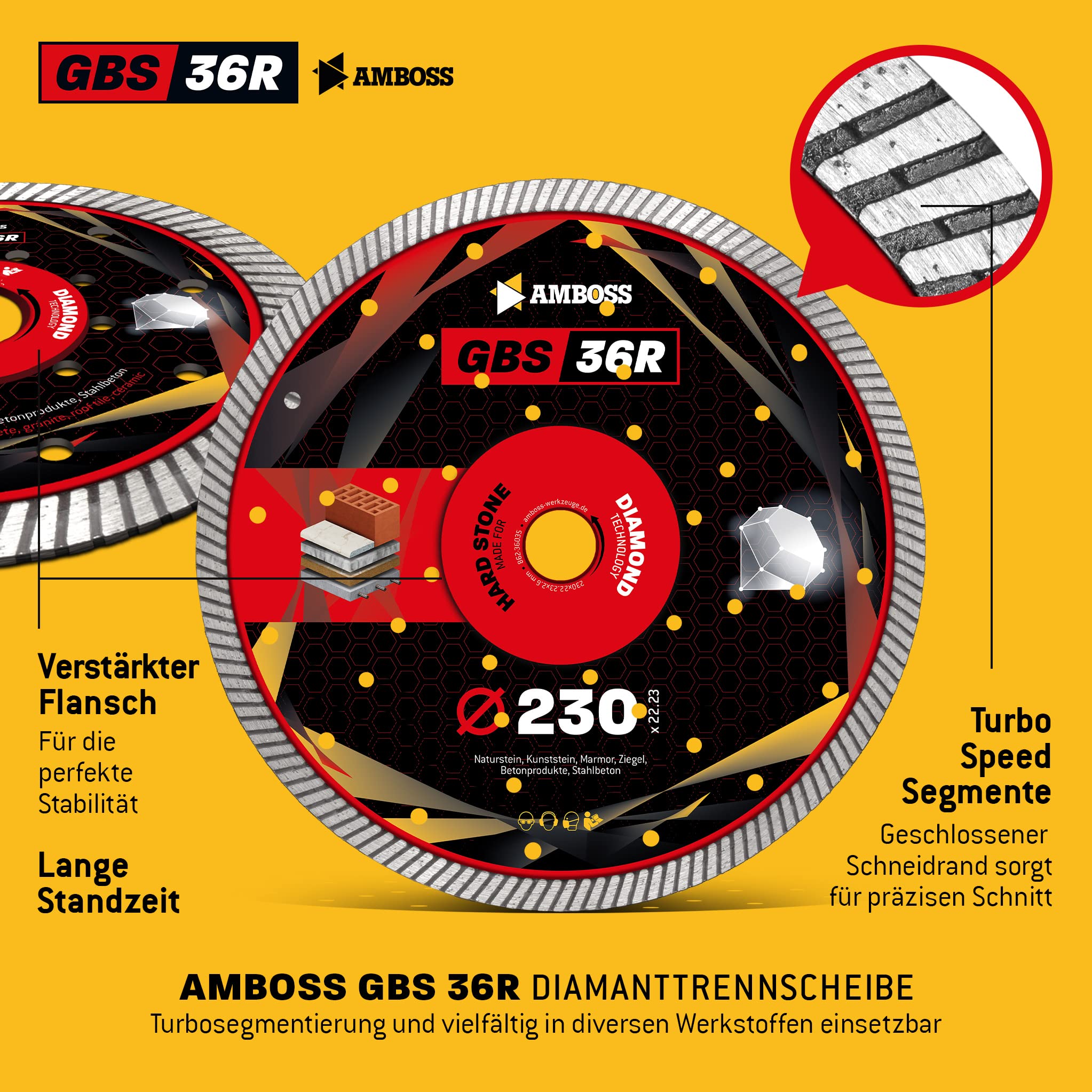 Disco Abrasivo Per Cemento Disco Diamantato 115mm Per Flex - Per Marmo, Cemento, Pietra, Segmentati Disco Diamantato Diametro 115 - Foto 6