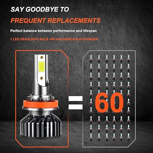 Miniatura 3 de SHENKENUO Compatible con bombillas LED halógenas de repuesto para Toyota 4RUNNER (2010-2020), haz alto 9005HB3 + haz bajo H11 + bombillas LED