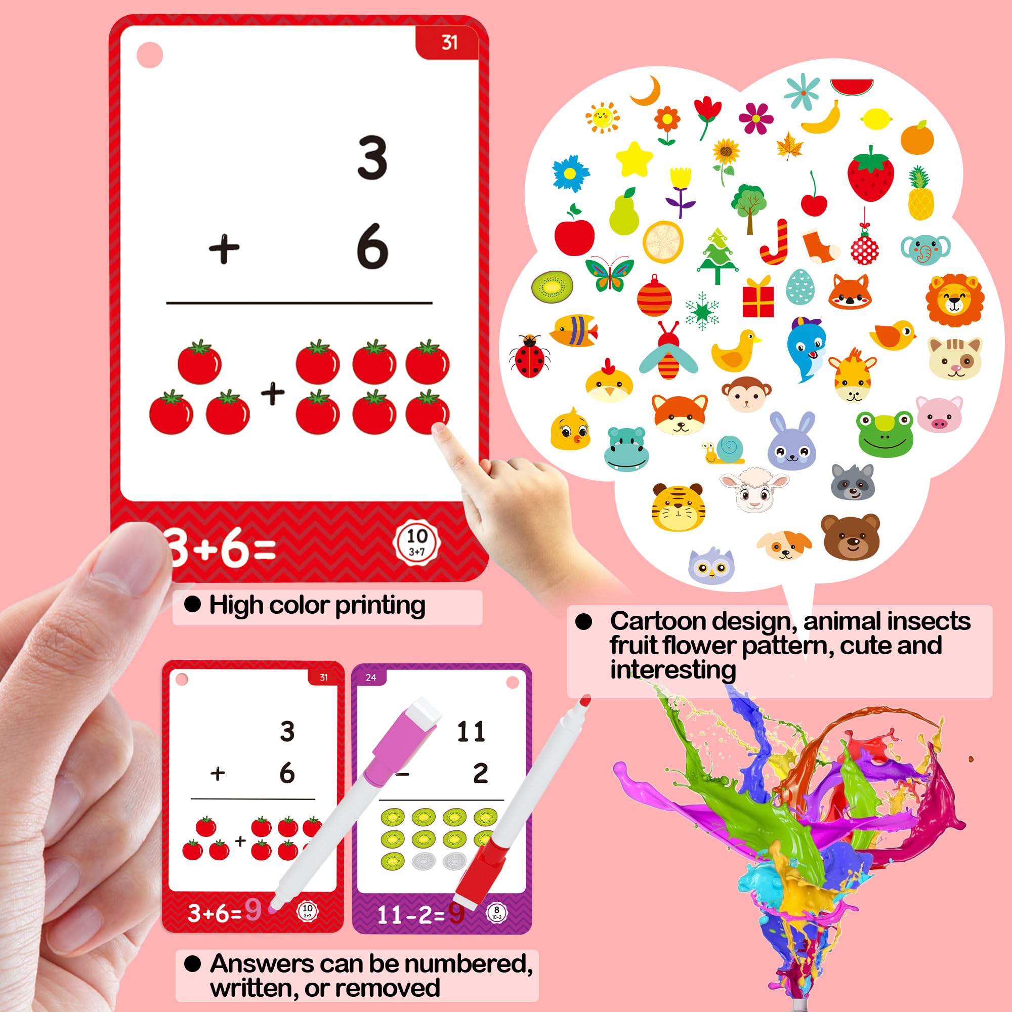110Cards, 212 Pictures Math Flash Cards for Kindergarten,1ST, 2ND, 3RD Grade, Add Sub Addition Subtraction Flash Cards for Kids Ages 6,7,8,9,10 Years