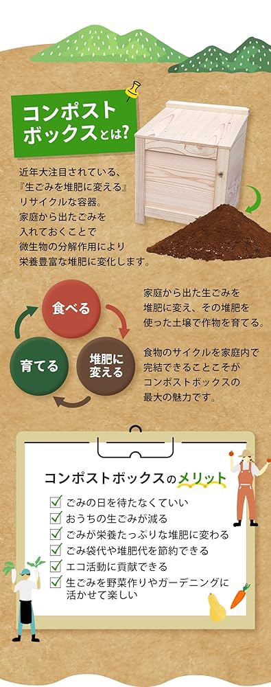 杉のコンポストボックス／無垢材・無塗装・防腐剤不使用