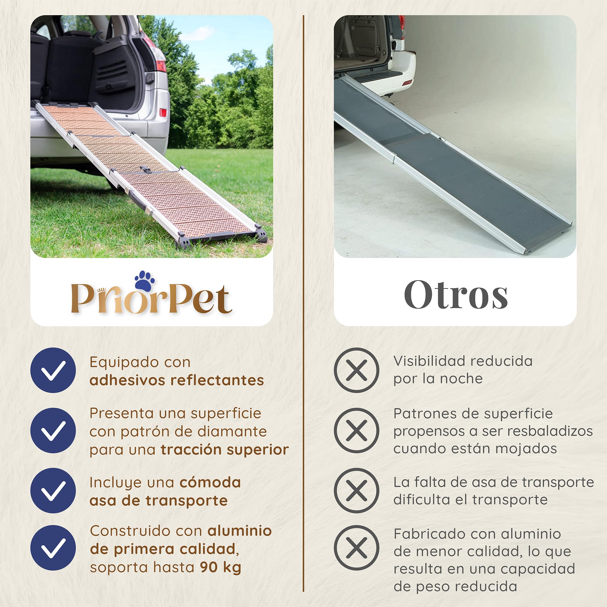 Rampa para Perros para Coche - Estable - Antideslizante - 90 kg de Capacidad - Rampas Extensibles para Perros Grandes - Laterales Reflectantes - Escalera Ligera para Perros - Clip de fijación - Arena