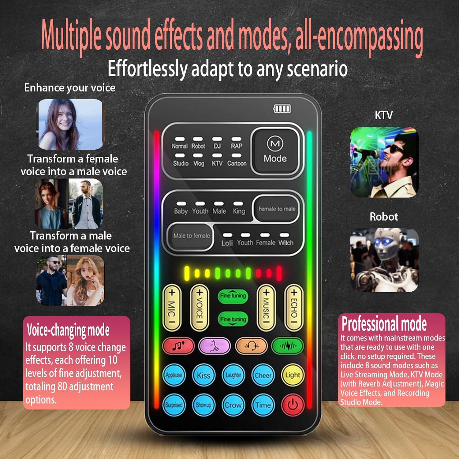 I9 Portable Voice Changer with Sound Card, Real-Time Sound Effect Board for Gaming & Streaming, 16 Effects, with Mini Mic, Monitor Headphones & 2 Adapters, Plug & Play for PS5/Xbox/PC/Phone/TikTok