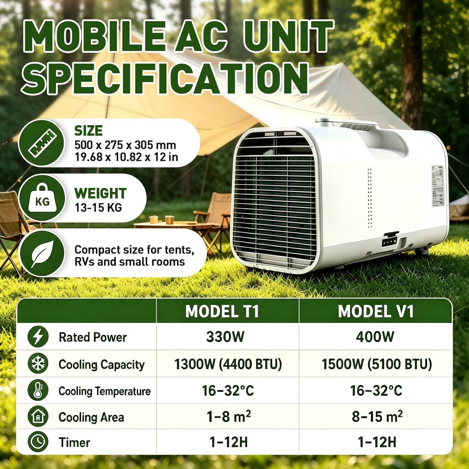 Przenośny klimatyzator, camping AC 4w1, cichy silnik, niskie zużycie energii, automatyczne odparowanie, timer 12H, pilot do namiotu, kampera i pokoju 5100BTU