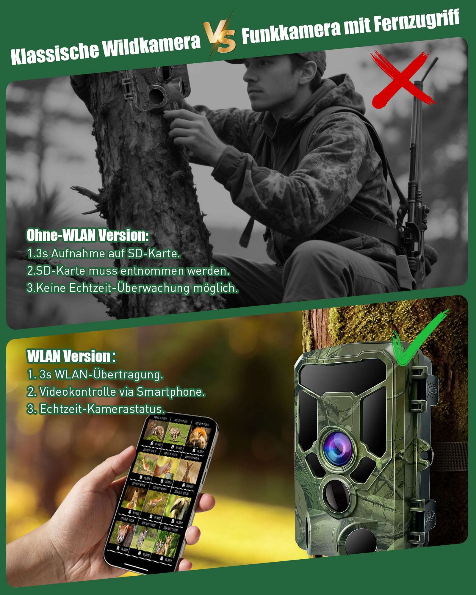 HAZA 4K WLAN Wildkamera mit App 60MP HD Wildtierkamera mit 940nm Nachtsicht Bewegungsmelder WiFi Jagdkamera mit SD Karte,120°Weitwinkel,0.1s Trigger,IP66 für Wildüberwachung/Deer Scouting (4K)