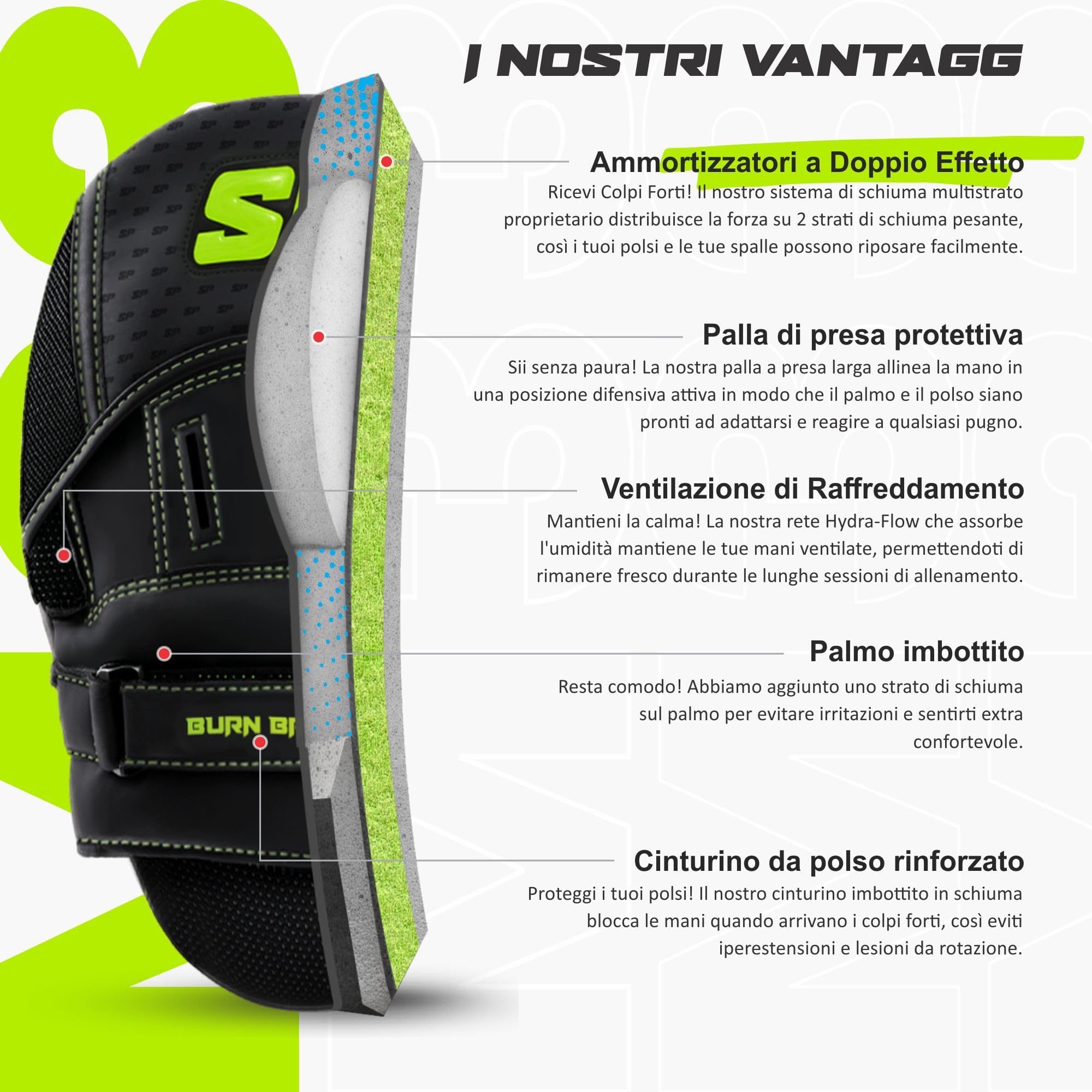 Starpro Colpitori da Boxe Ricurvi in Pelle Sintetica Opaca con Cinturino Regolabile. Coppia Scudo Pads per Allenamento Boxe, MMA, Kick Boxing, Arti Marziali, Muay Thai. Colore Nero e Verde