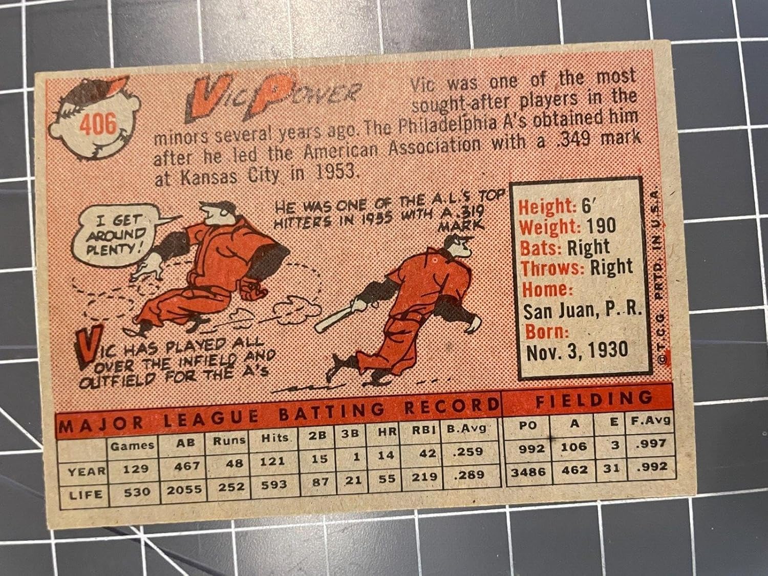 1958 Topps #406 Vic Power Kanas City Athletics Baseball Card Nm - Slabbed Baseball Cards