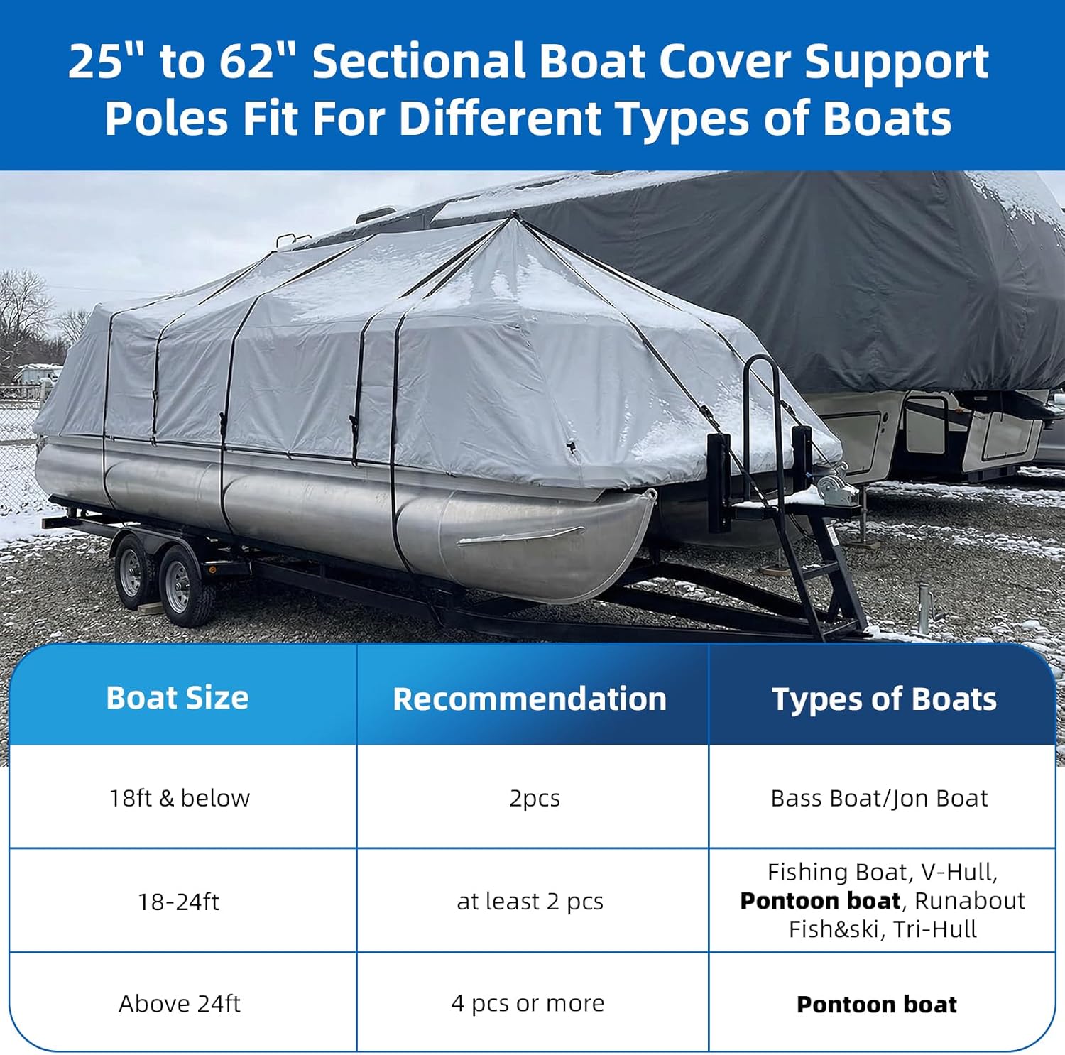 Boat Cover Support Poles System Heavy Duty 2 Pcs, 25”to 62” Sectional Adjustable Steel Boat Tarp Support Poles with Cross Base & Webbing Strap for Jon, V-Hull, & Pontoon Boats
