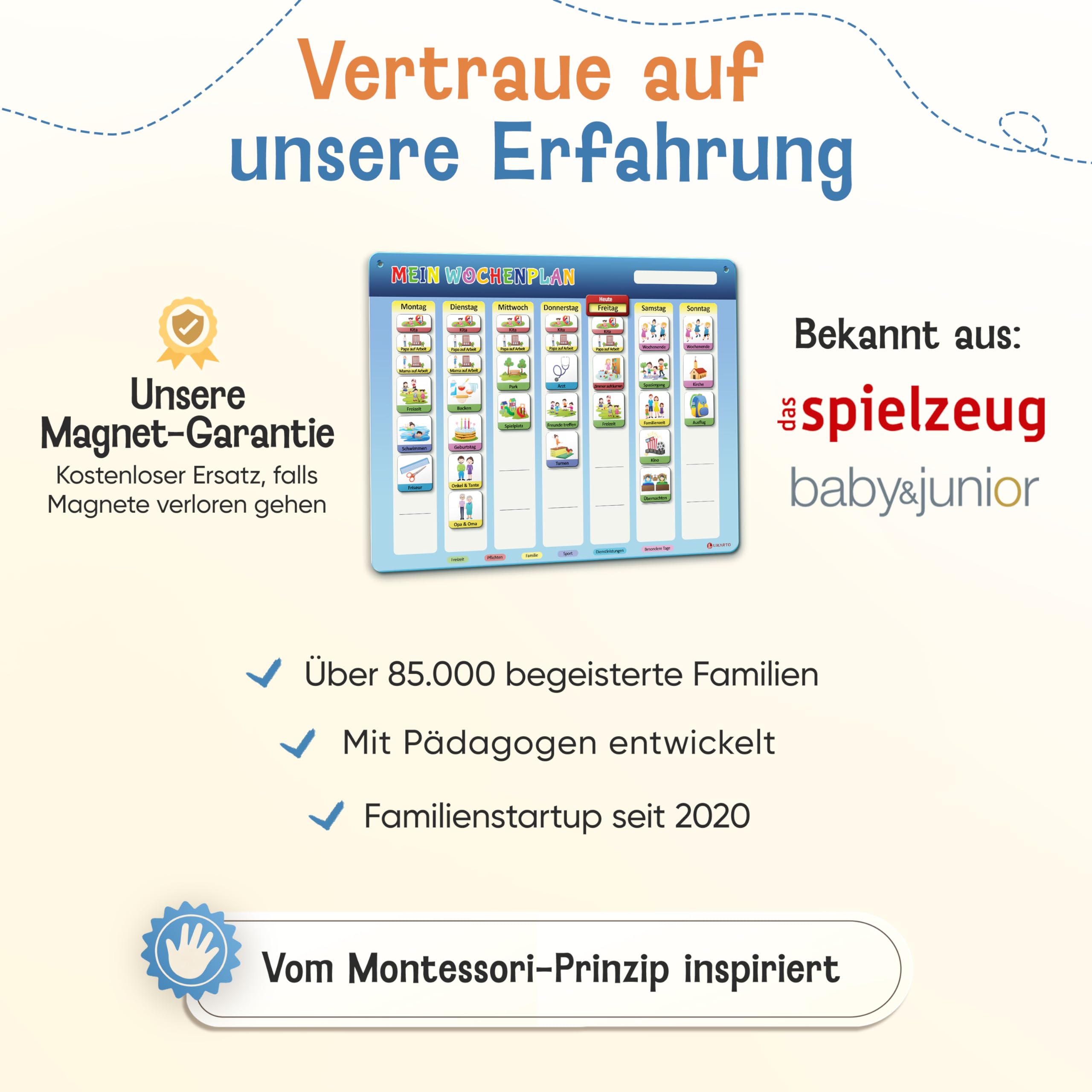 LIKARTO Wochenplaner Kinder - Montessori Aufgabenplaner & Magnettafel - Für mehr Struktur im Alltag - individuell anpassbar - Klassisch