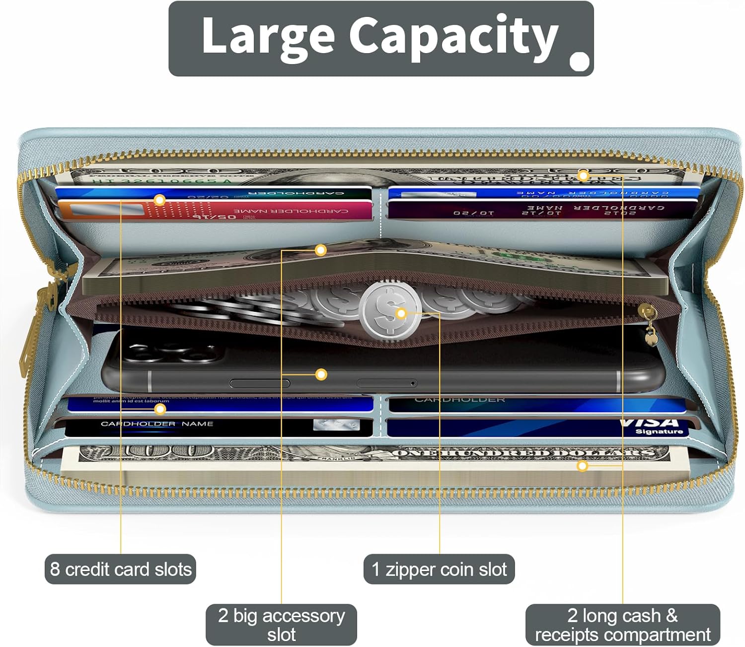 Nipichsha Womens Wallet, RFID Wristlet Wallet for Women, Cute Ladies Purse, Large Credit Card Clutch Purse, Leather Card Holder Wallets with Zipper & Phone Holder, Blue - Image 3