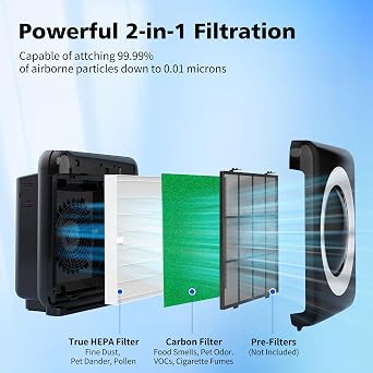 Airmega AP-1512HH フィルター Coway Airmega 1512HH 空気清浄機用 交換用 | HEPA2個と花粉フィルター6個。Airmega AP-1512HH & Airmega200M交換用フィルターに対応。