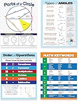 Vista 4 de ZOCO Paquete de 8 pósteres: 4 carteles de gramática - 4 pósters de álgebra y geometría - Gráficos de anclaje de clases de matemáticas y artes