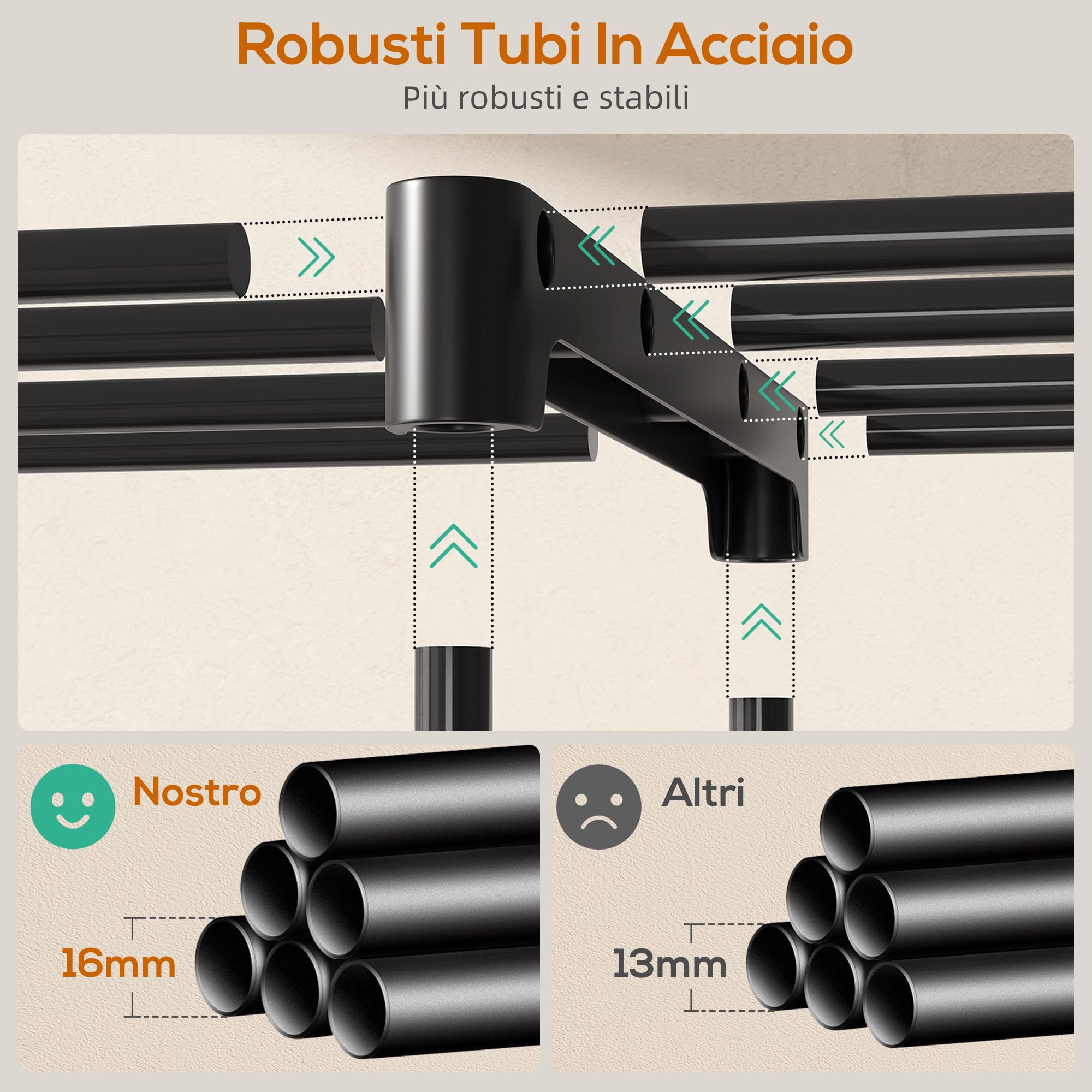 HOMCOM Armadio Guardaroba con 3 Aste e 4 Ripiani, Guardaroba in Tessuto non Tessuto, Plastica e Acciaio, 142x43x185 cm, Nero