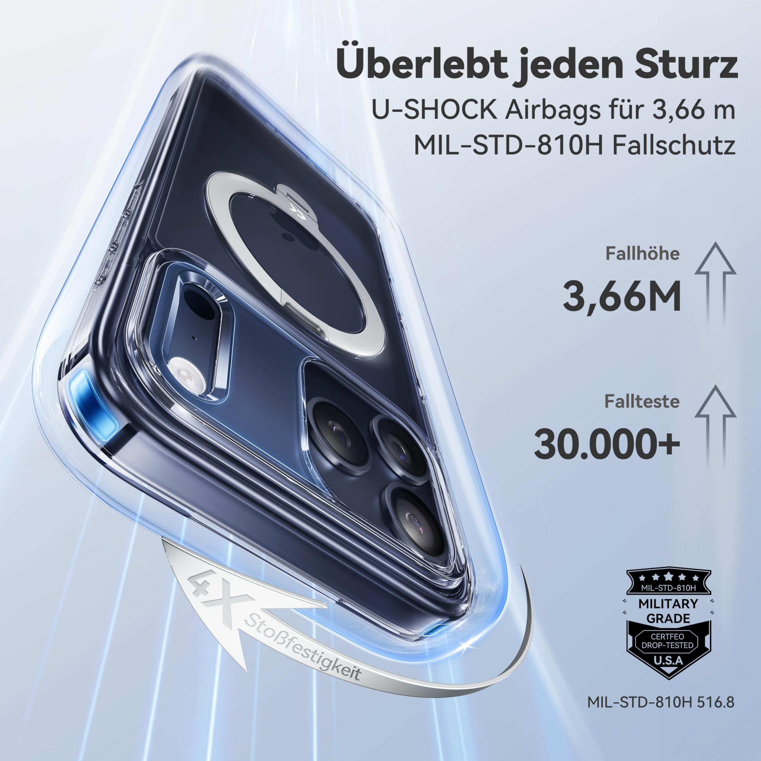 CASEKOO für iPhone 17 Pro Hülle für MagSafe [360 Drehständer] [Kameraschutz & Militärschutz] Stoßfest Schutzhülle Transparent Handyhülle für iPhone 17 Pro Case 6,3 Zoll - Durchsichtig