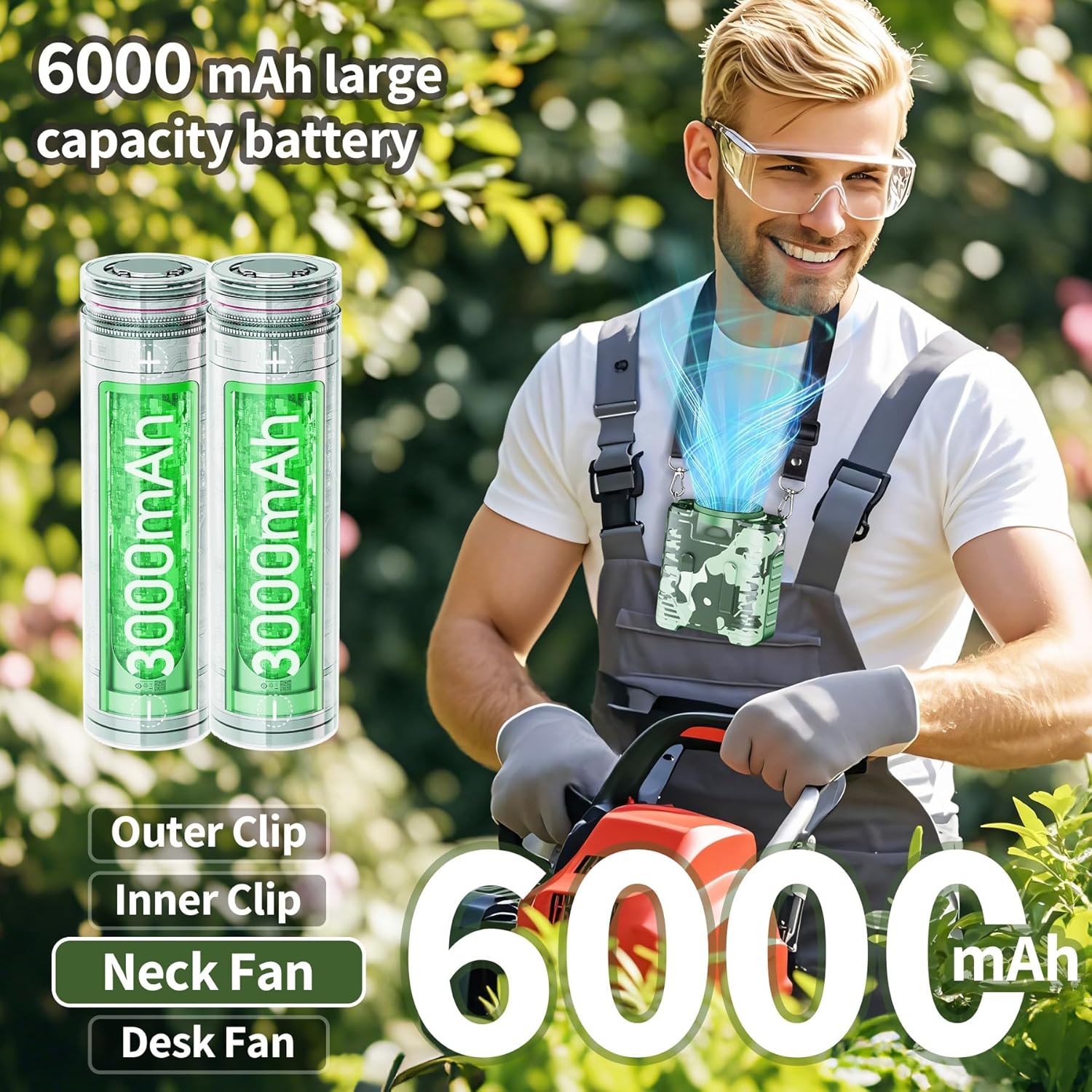 6000mAh Portable Waist Fan Rechargeable with LED Light, 3-Speed High-Velocity Airflow 16000RPM Clip-On Fan & Neck Hanging, 20H Runtime Wearable Personal Fan for Outdoor, Travel, Camping Green