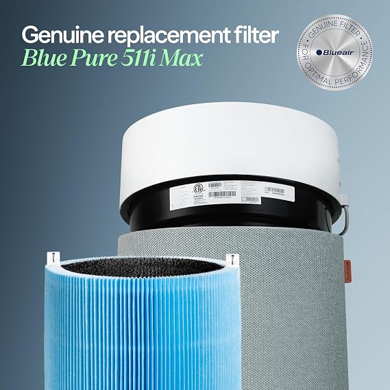 F5MAX AllergenBlock replacement filter