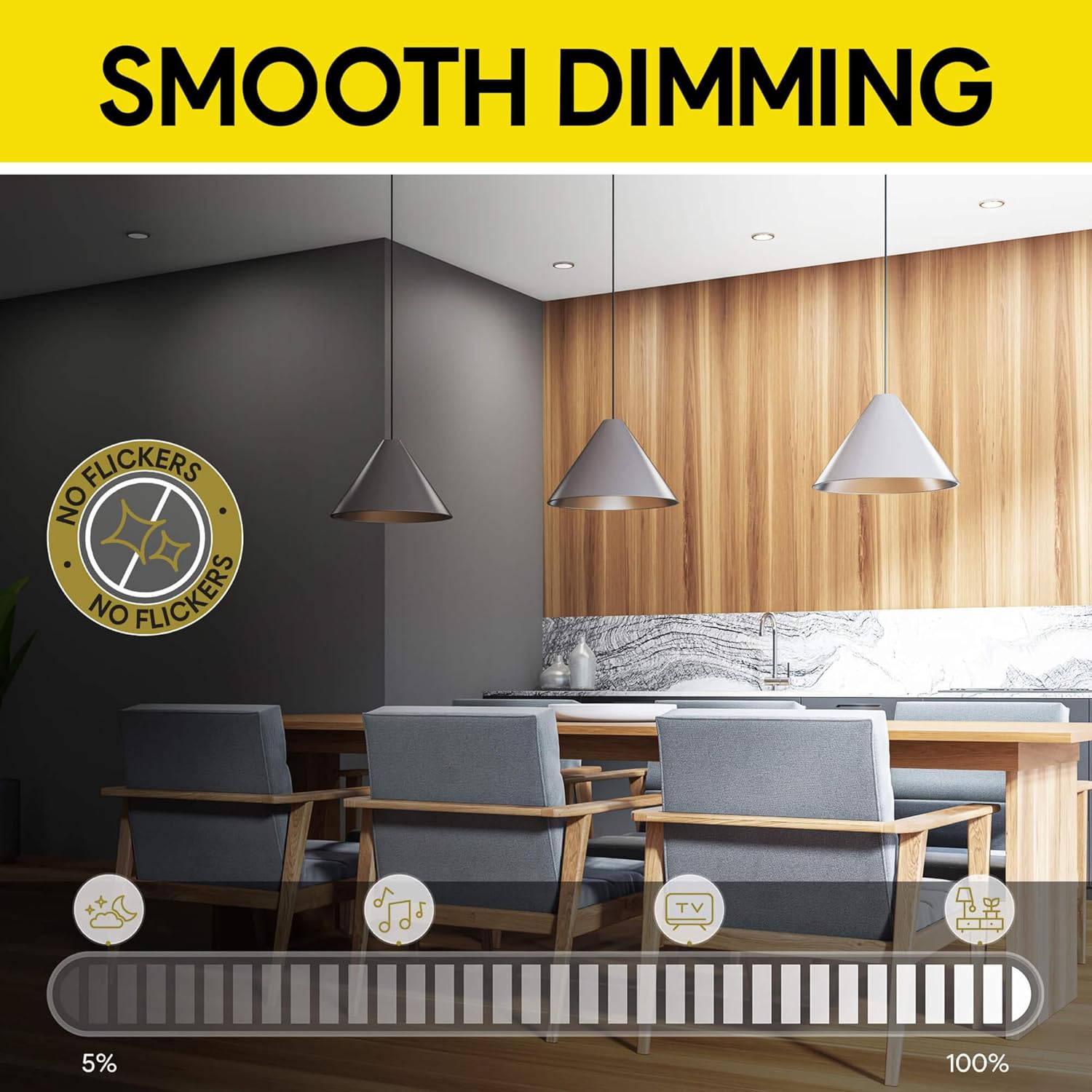 1.5 inch Square White Downlight Luminaire, LED Recessed Light Fixtures Ceiling Lights, Dimmable 7W=50W, 650 Lumens, CRI 90+, IC Rated, 5CCT Selectable 2700K|3000K|3500K|4100K|5000K