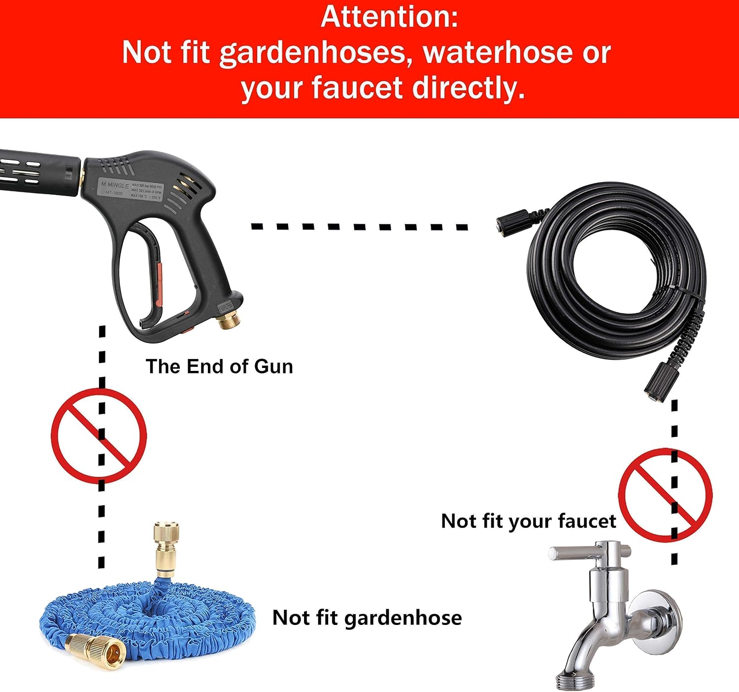 M MINGLE Short High Pressure Washer Gun for Hot and Cold Water, Pressure Washer Swivel Fitting, 5 Nozzle Tips