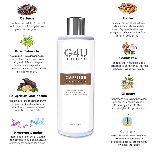 Miniatura 2 de G4U Champú de cafeína para adelgazamiento del cabello, pérdida de cabello y crecimiento del cabello para hombres y mujeres. Libre de sulfato