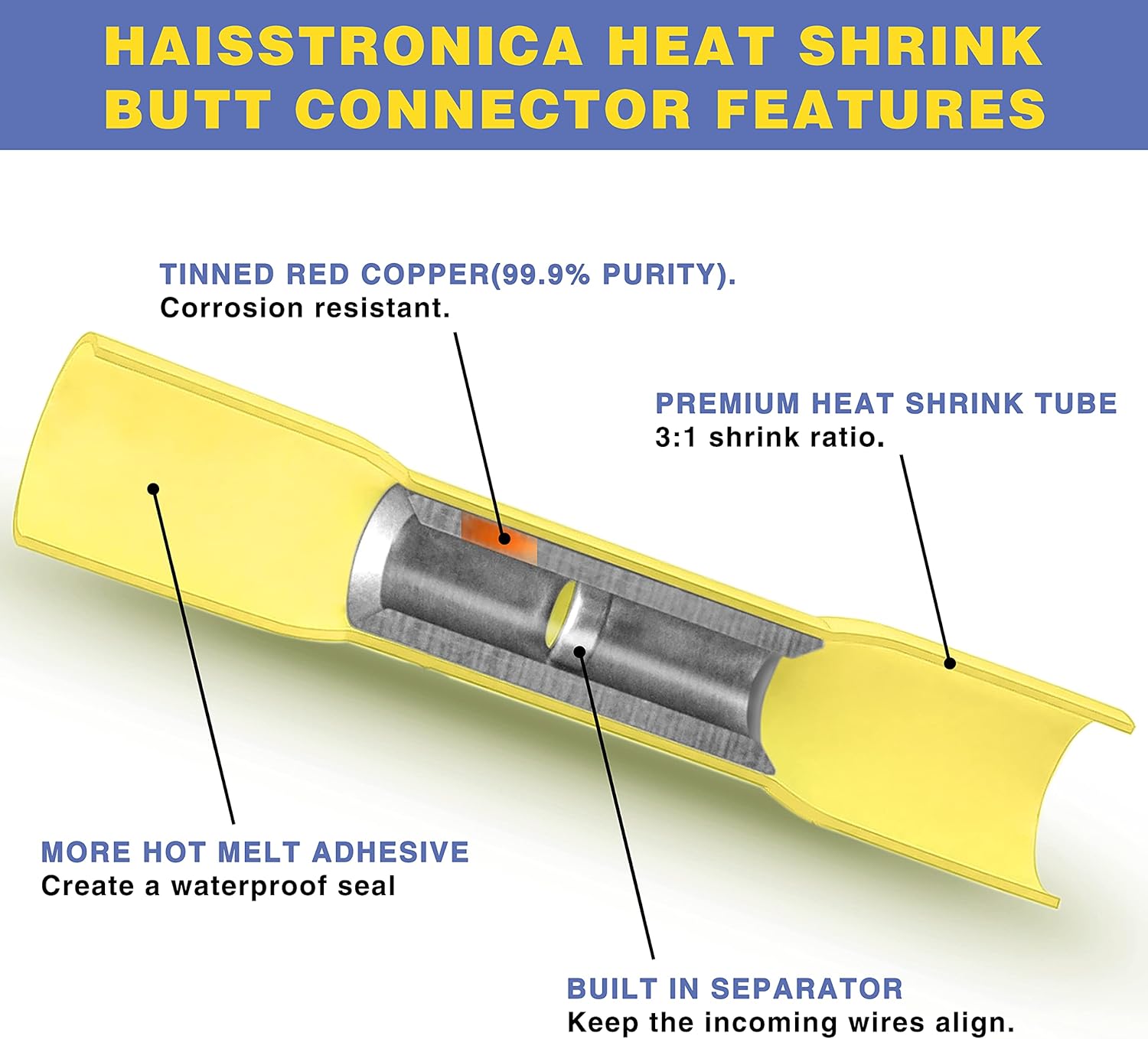 Amazon Crazy 🔥 Deals 330PCS haisstronica Heat Shrink Butt Connectors-Marine Grade Waterproof Wire Connectors Kit-Tinned Red Copper Insulated Electrical Crimp Connectors for Boat,Truck,Stereo,Joint(4Colors/4Sizes)