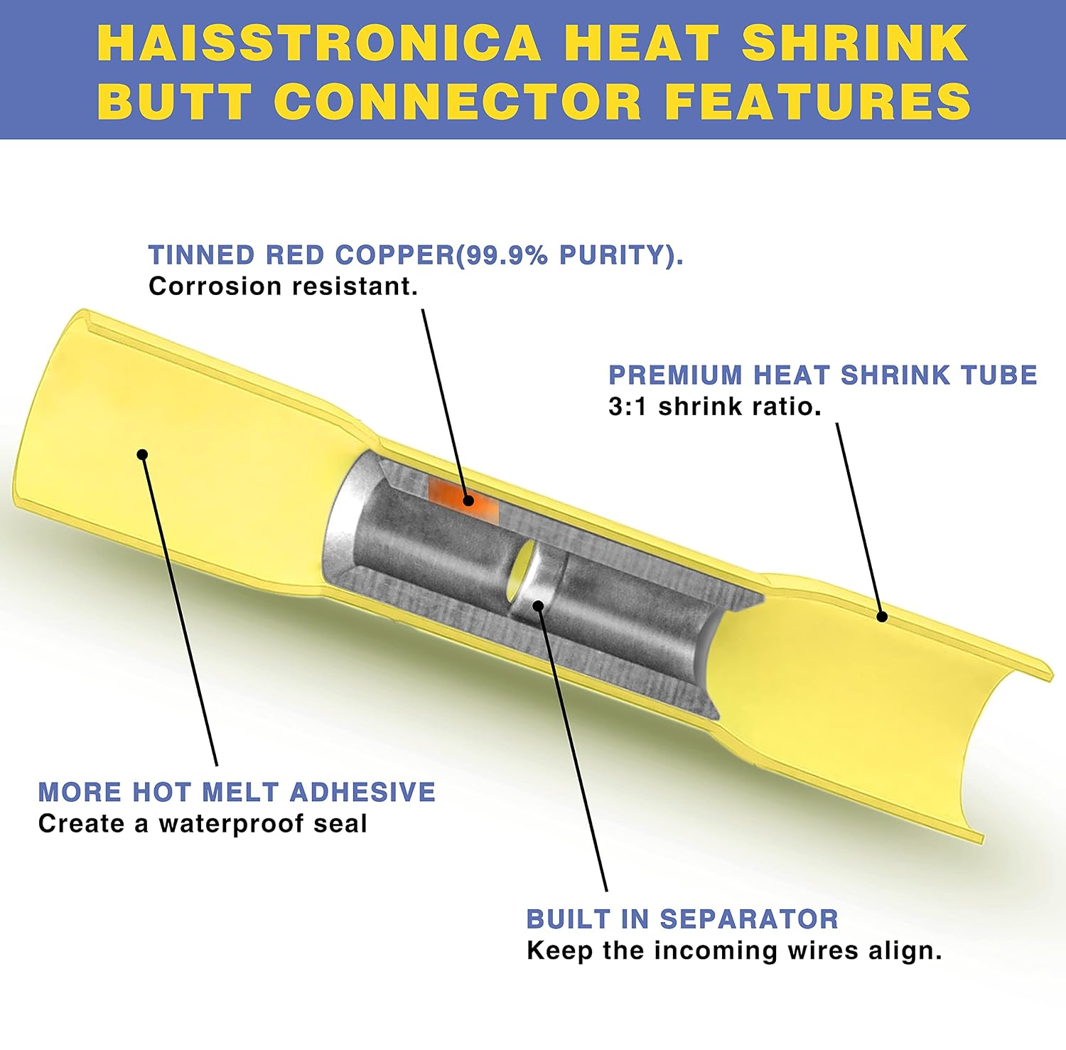 haisstronica 200PCS Marine Grade Heat Shrink Butt Connectors,26-10 Gauge Heat Shrink Wire Connectors-Tinned Red Copper Waterproof Wire Connectors-Butt Splice Connectors(4Colors/4Sizes)