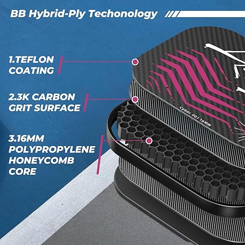 Miniatura 5 de Paletas de pickleball, USAPA, paleta de pickleball de fibra de carbono con núcleo de panal de polímero de 0.63 pulgadas que proporciona un peso más