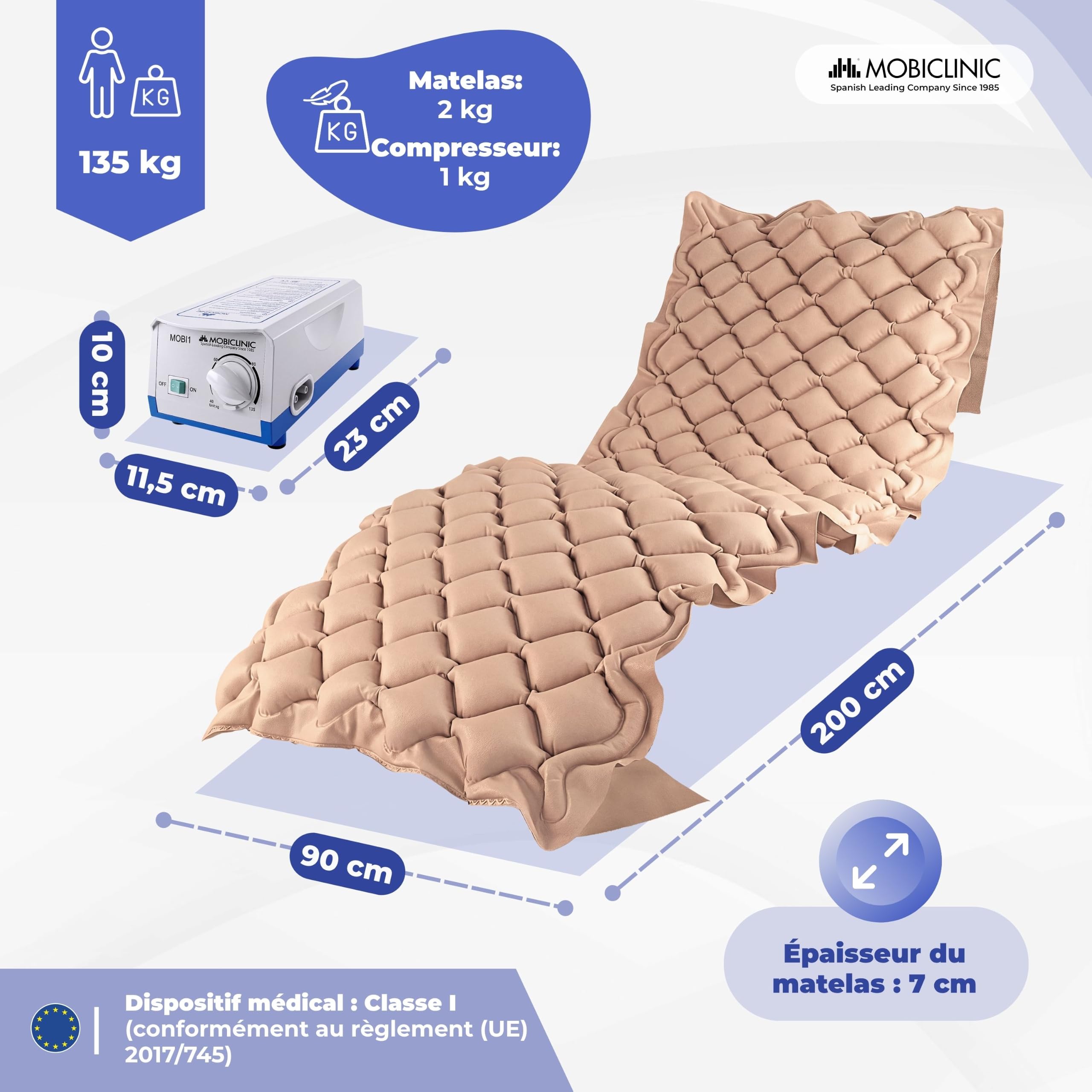 Mobiclinic® Matelas Anti-escarres à air alterné, Moteur Silencieux, Mobi 1, Télécommande, 200 x 90 x 7 cm, Kit de réparation, Convient aux Lits articulés, 130 cellules, Beige