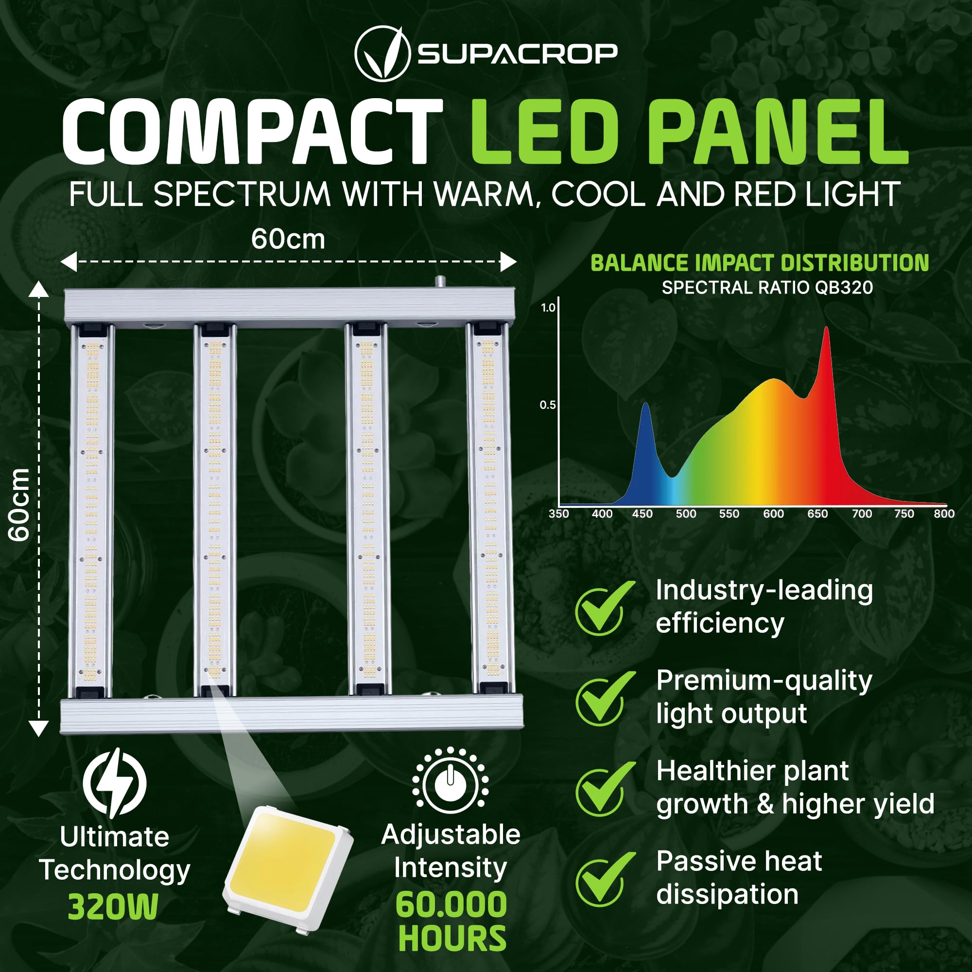 Grow-Box 80 x 80 x 160 cm Komplettset LED 320W Growzelt Vollspektrum Indoor Set mit Aktivkohlefilter Abluft und Ventilator