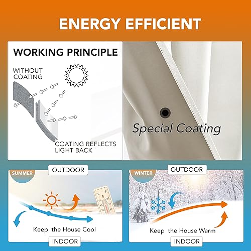 Miniatura 5 de Deconovo Cortinas opacas totales de lino sintético, para oscurecer la habitación, con aislamiento térmico, reducción de ruido, cortinas de