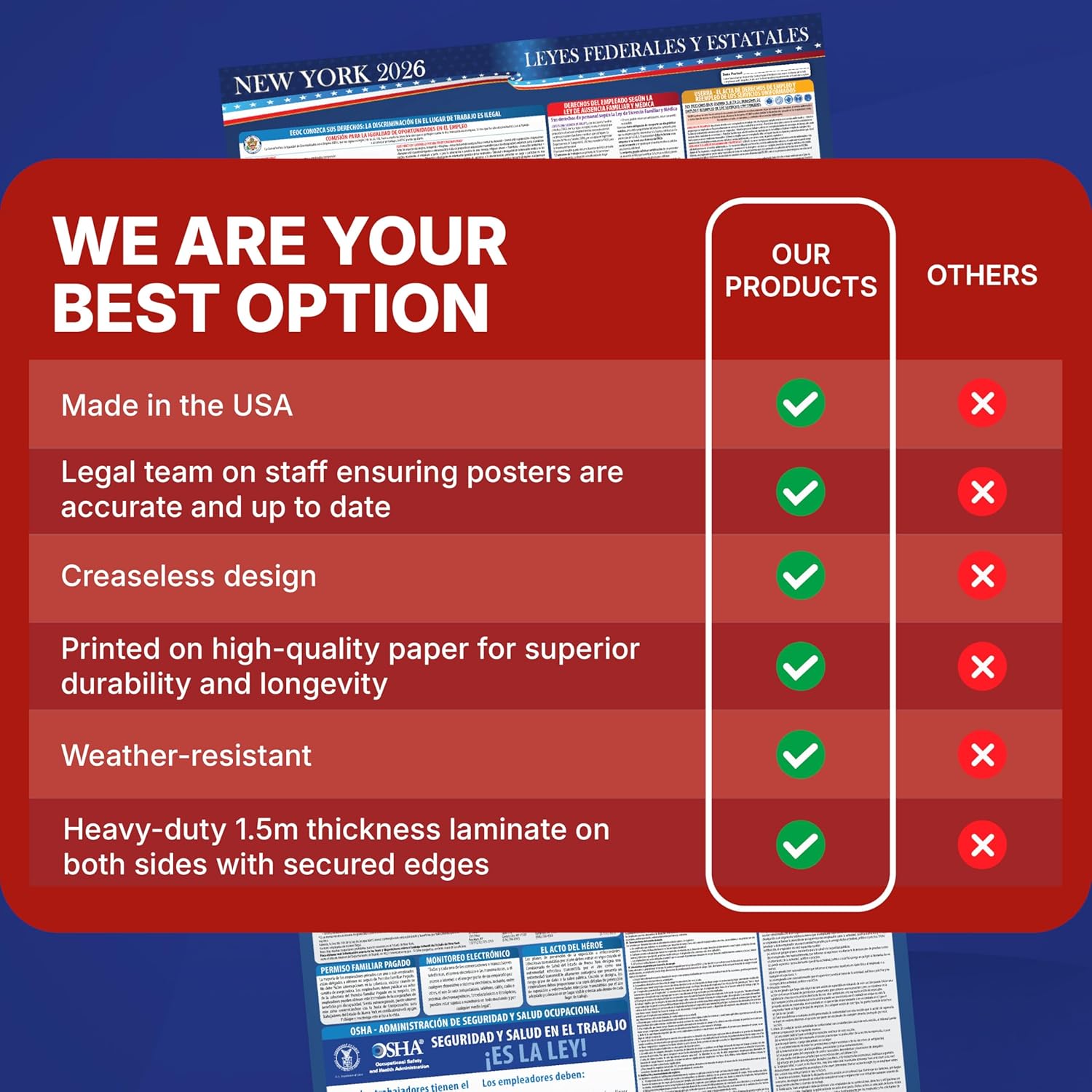 2026 New York State and Federal Labor Law Poster - English Spanish Combo - OSHA Workplace Compliant - Mandatory Regulations Posting for Employees - Required Compliance Posting 17" x 40" Laminated (English Spanish Combo) - Image 7