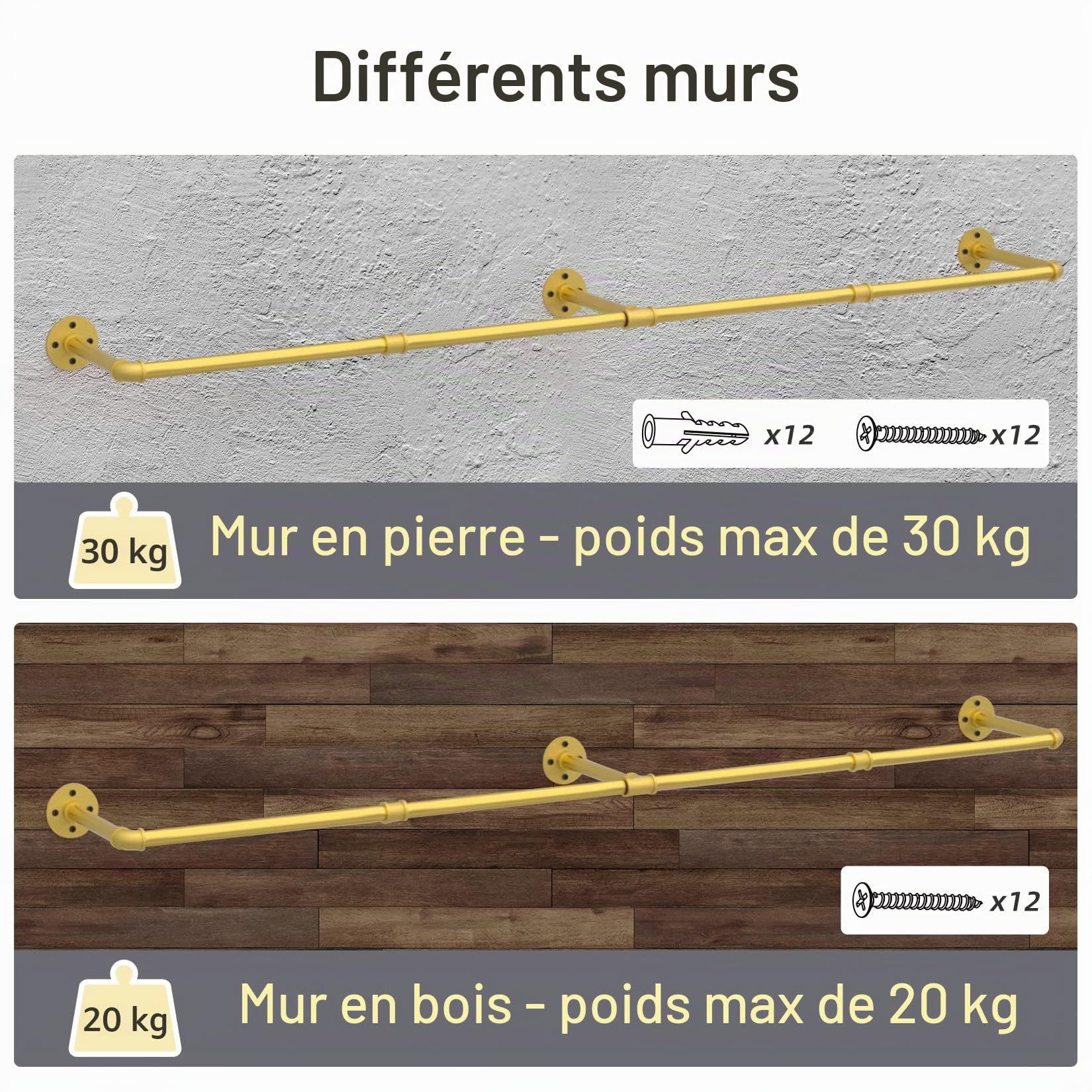 unho Penderie Murale Vêtement Suspendue: Portant à Vêtement Mural Industriel Solide Porte Manteau Mural Design Tringle Vêtement Murale Amovible - 180x28x2.5cm Doré