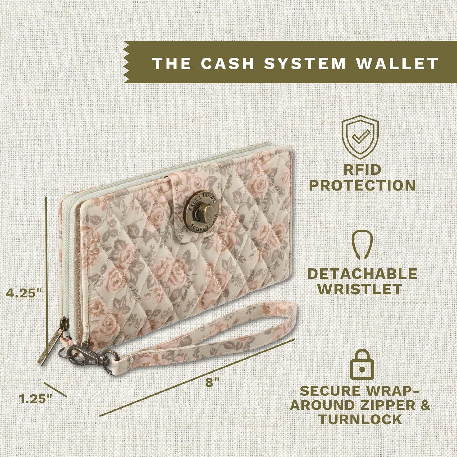 Bella Taylor Cash System Wallet for Envelope Budgeting - RFID Protected - Cash Stuffing Wallet with Detachable Wristlet - Image 3