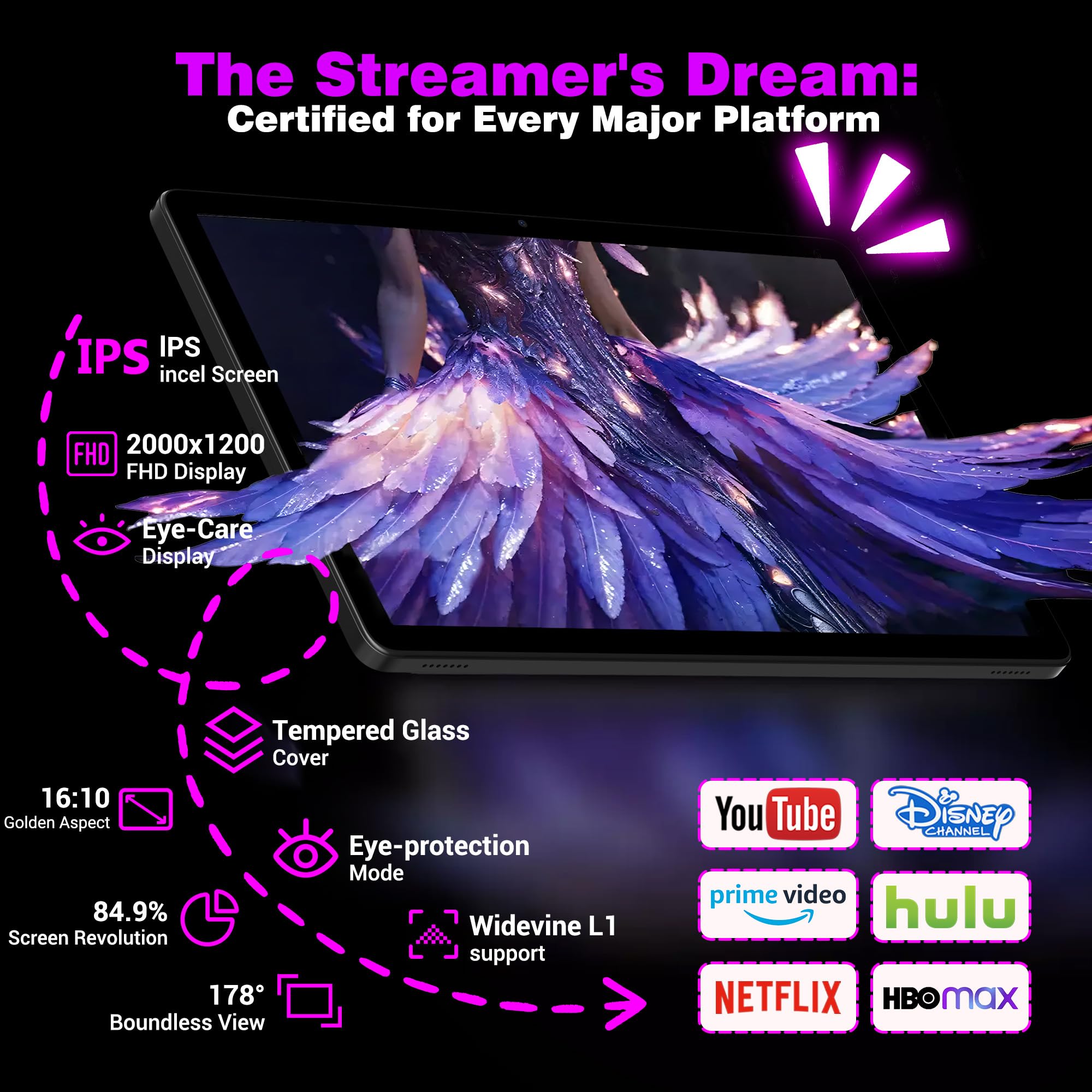 DRIVNEXT Tablet 11 Pollici Android 16 Tablet,Octa-Core 2.0Ghz,Doppio SIM 4G LTE+5G WiFi,36GB RAM+512GB ROM/8000mAh/Face Unlock/OTG/GPS-Tablets in Offerta con Tastiera e Mouse,Nero