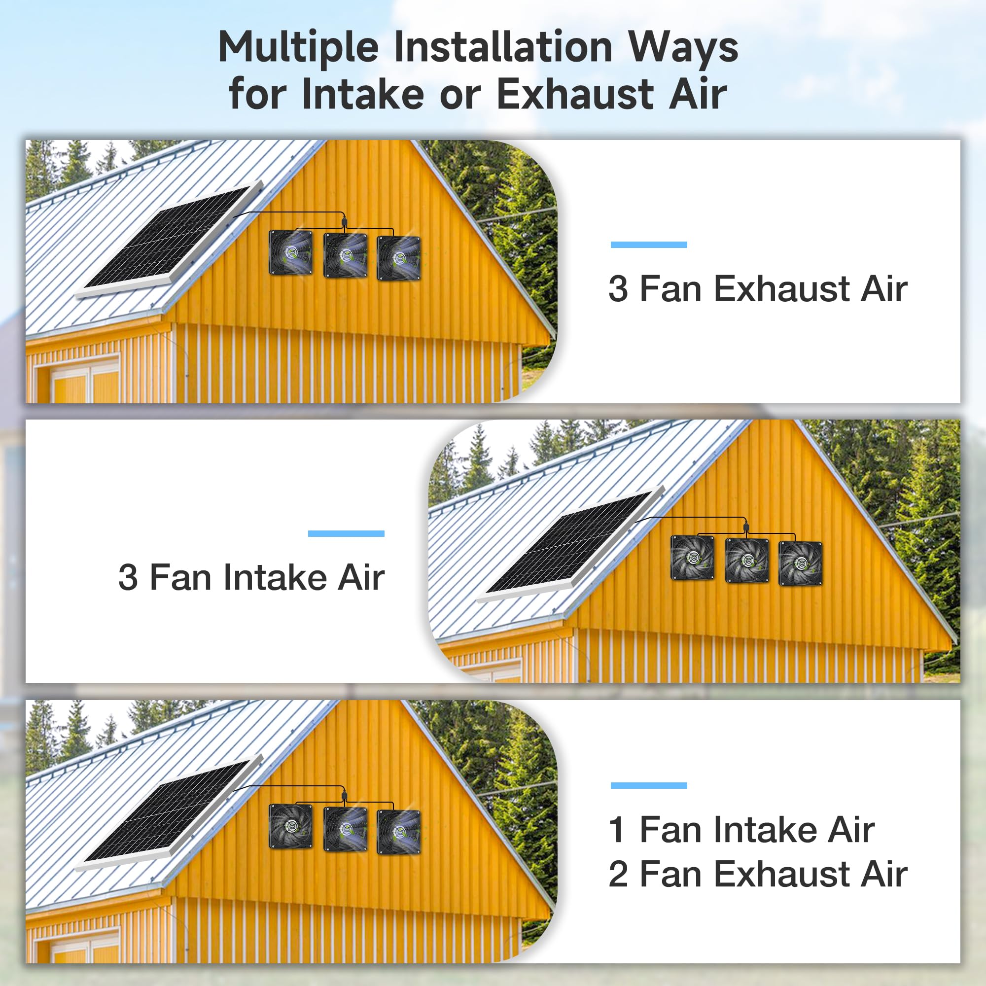 Fanspex Kit de double ventilateur solaire résistant aux intempéries de 14 cm pour serre extérieure, abri de jardin, abri de compagnie, refroidissement d'été ou ventilation d'air, installation à monter