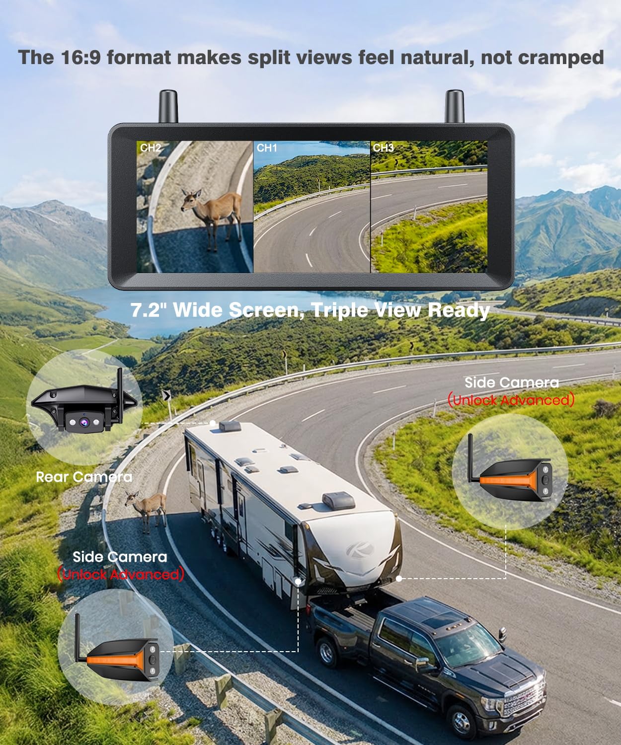 AUTO-VOX Wireless RV Backup Camera: 30Min Plug and Play Setup, Smooth Live View Even Past 60ft, 7.2" 1080P DVR Monitor, Super IR Night Vision Back up Camera Works with Pre-Wired RV, 5th Wheel, Trailer - 5