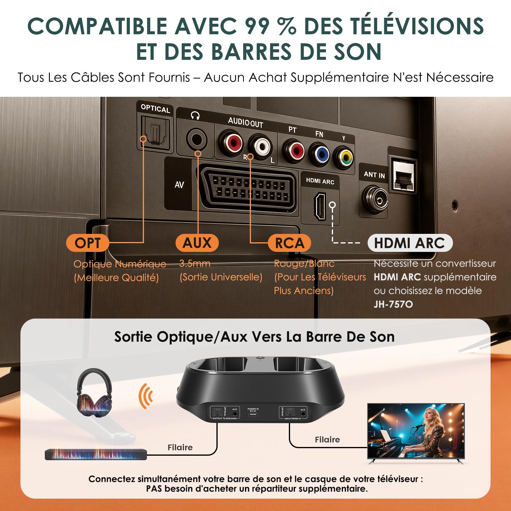 SIMOLIO Casque TV sans Fil pour Seniors, Bluetooth Aves Dialogues Clairs