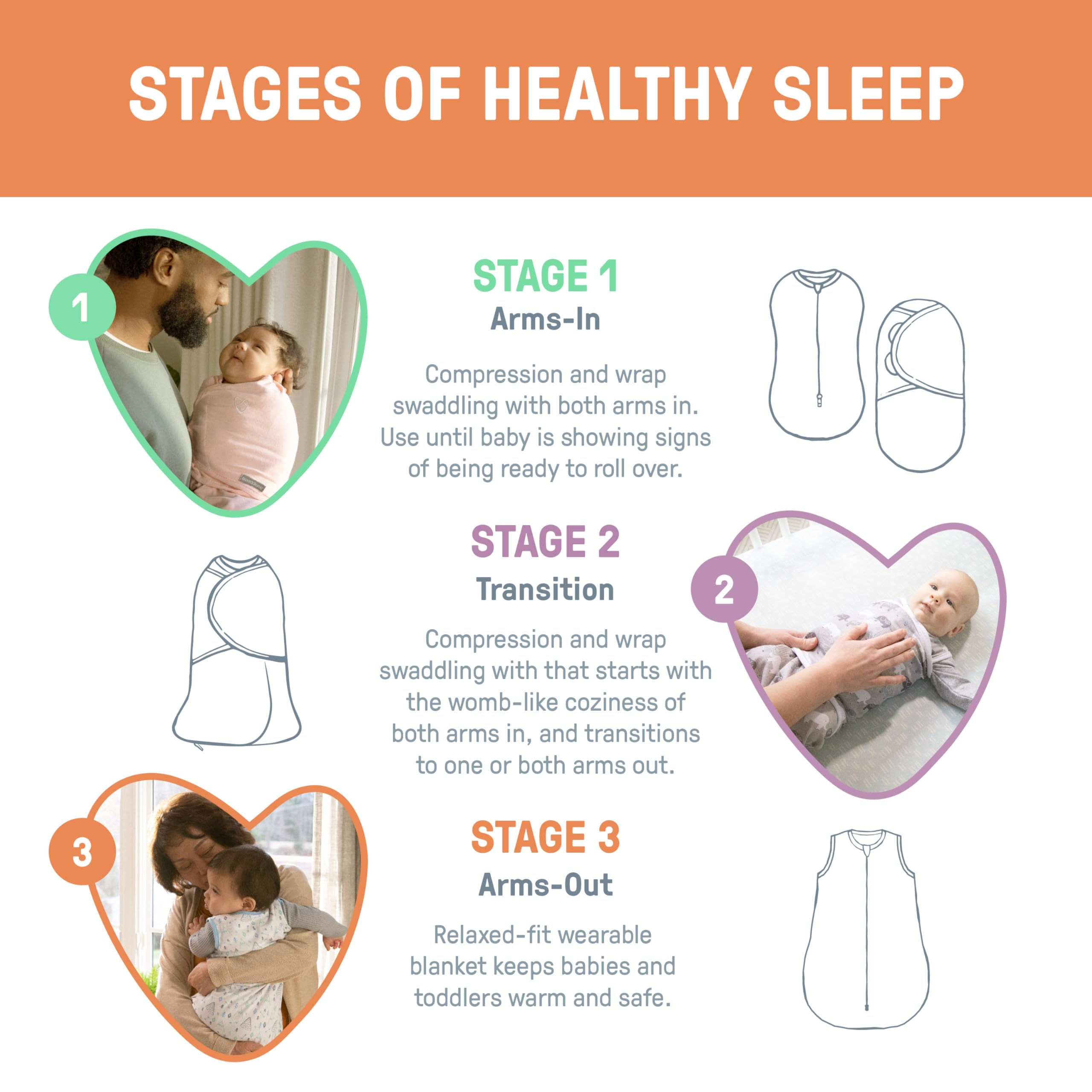 SwaddleMe by Ingenuity, Saco de dormir de muselina, para edades entre 3 y 18 meses, entre 6,35 y 11 kilos, 1 TOG, 1 unidad - Musgo