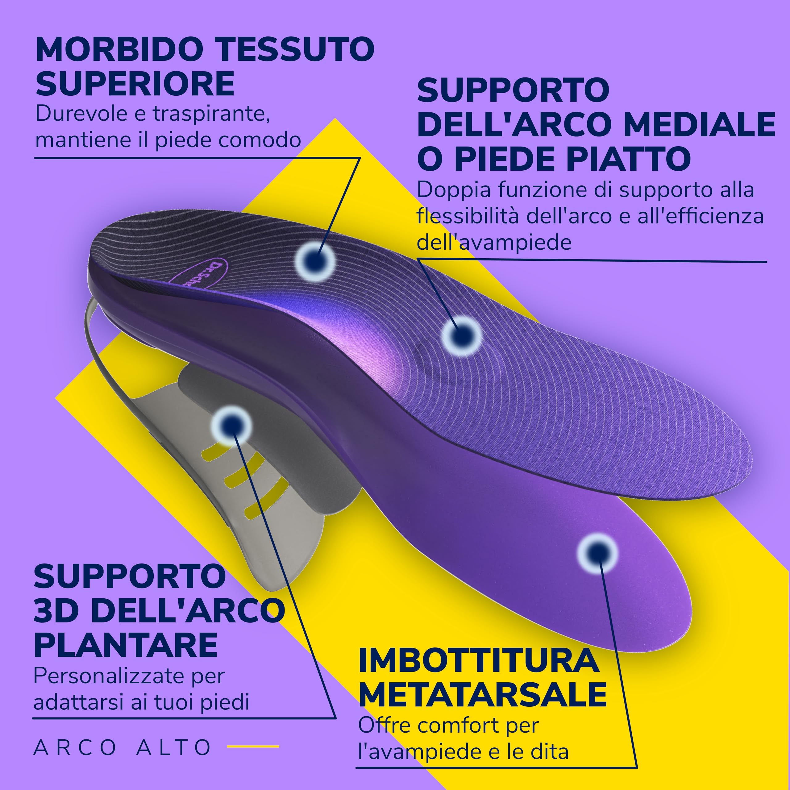 Dr. Scholl's Solette Comfort - Solette per Fascite Plantare e Arco Plantare Alto per Piede Cavo, Donna e Uomo, Lunghezza Piena, Comfort Tutto il Giorno