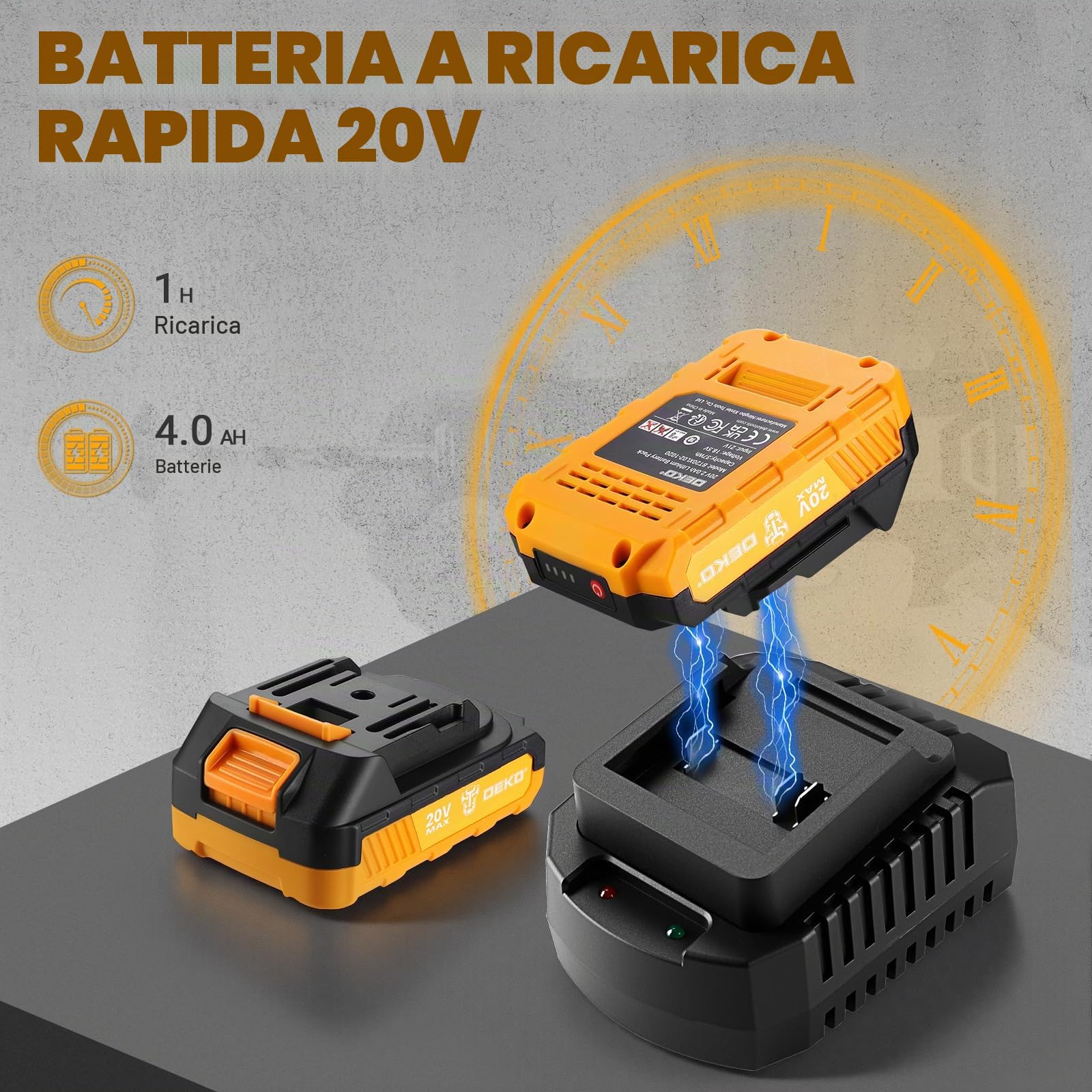 DEKOPRO 20V Trapano a Batteria & Avvitatore a Impatto – 2x2.0Ah Batterie, Caricabatterie Rapido 2.2A, Punte Avvitatore 42 Pezzi, Bussole 9 Pezzi & Borsa Portautensili